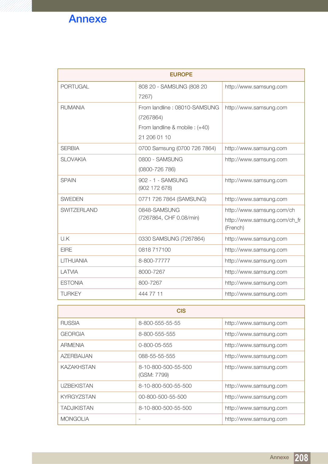 Samsung LH40DEAPLBC/EN, LH55UEAPLGC/EN, LH46MEPLGC/EN, LH46UEPLGC/EN, LH55UEPLGC/EN, LH40MEPLGC/EN, LH46UEAPLGC/EN manual Cis 