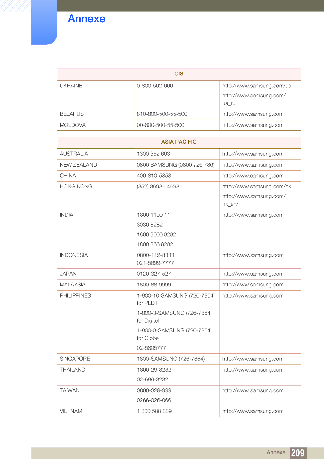 Samsung LH55DEAPLBC/EN, LH55UEAPLGC/EN, LH46MEPLGC/EN, LH46UEPLGC/EN, LH55UEPLGC/EN, LH40MEPLGC/EN, LH46UEAPLGC/EN Asia Pacific 