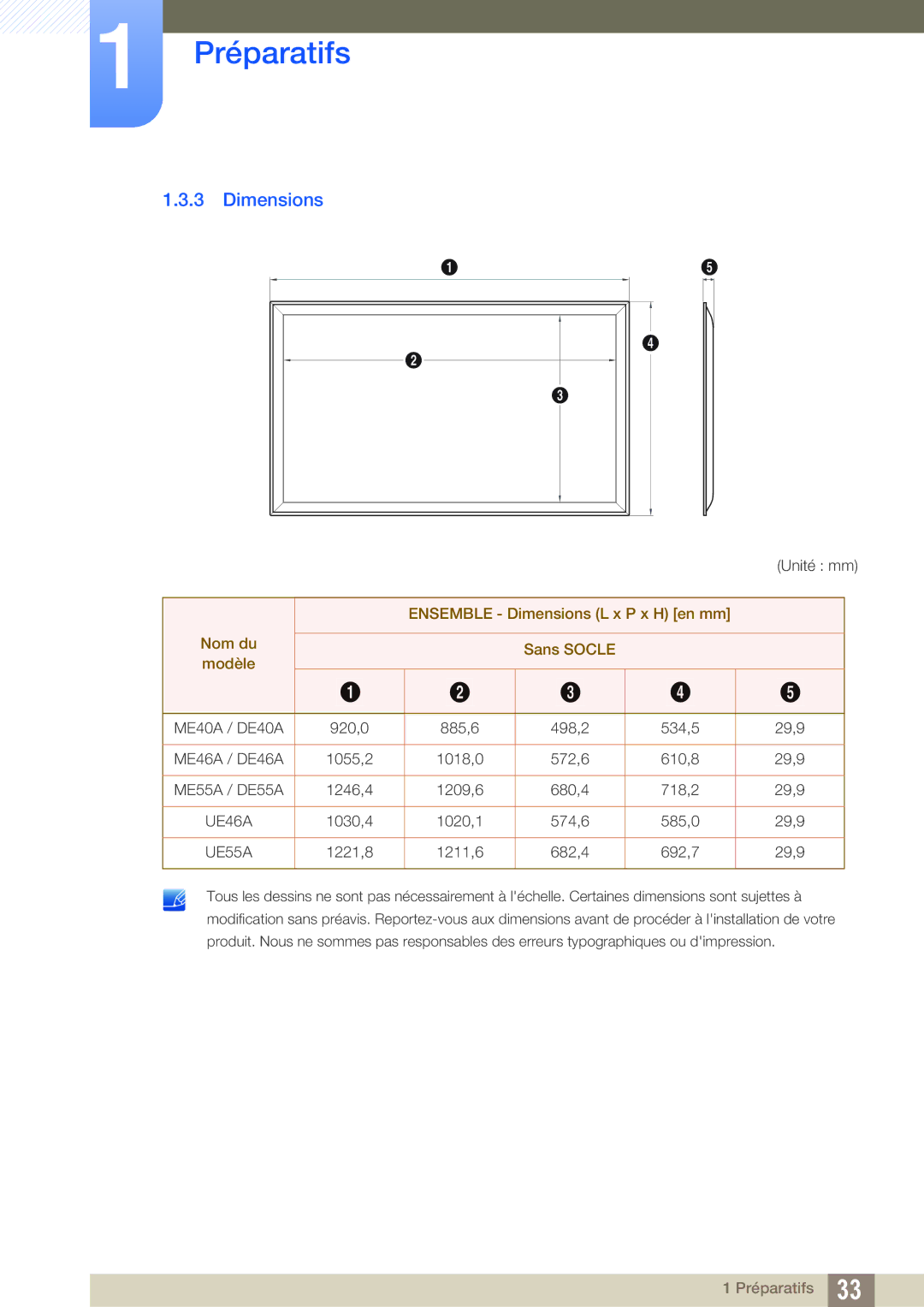 Samsung LH55UEPLGC/EN, LH55UEAPLGC/EN, LH46MEPLGC/EN manual Ensemble Dimensions L x P x H en mm Nom du Sans Socle Modèle 