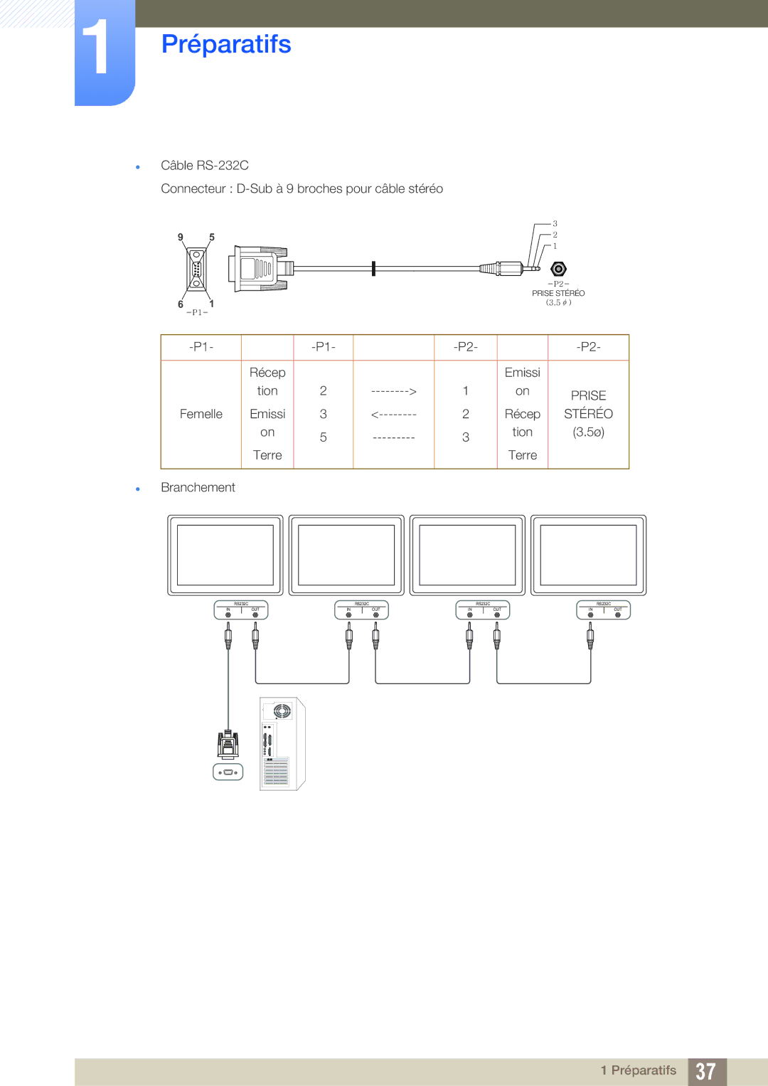 Samsung LH40DEAPLBC/EN, LH55UEAPLGC/EN, LH46MEPLGC/EN, LH46UEPLGC/EN, LH55UEPLGC/EN, LH40MEPLGC/EN, LH46UEAPLGC/EN manual Prise 