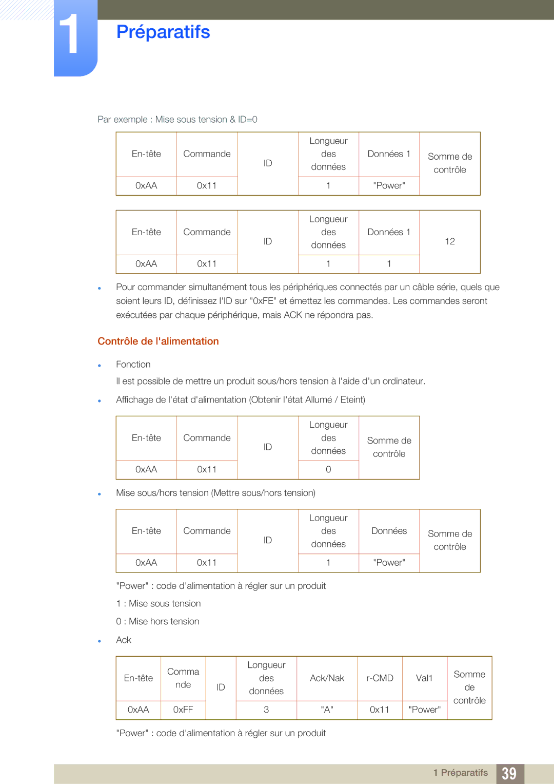 Samsung LH46DEAPLBC/EN, LH55UEAPLGC/EN, LH46MEPLGC/EN manual Contrôle de lalimentation, Par exemple Mise sous tension & ID=0 