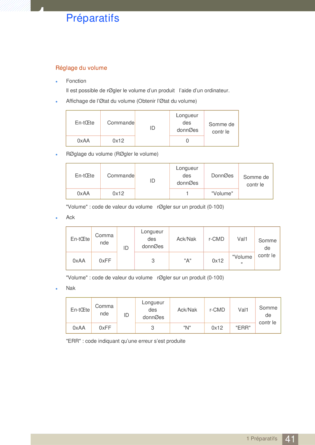 Samsung LH46MEPLGC/EN, LH55UEAPLGC/EN, LH46UEPLGC/EN, LH55UEPLGC/EN, LH40MEPLGC/EN, LH46UEAPLGC/EN manual Réglage du volume 