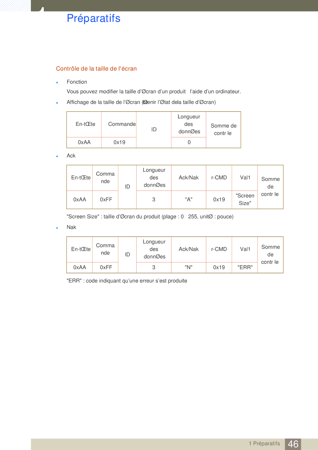 Samsung LH55MEPLGC/EN, LH55UEAPLGC/EN, LH46MEPLGC/EN, LH46UEPLGC/EN, LH55UEPLGC/EN manual Contrôle de la taille de lécran 