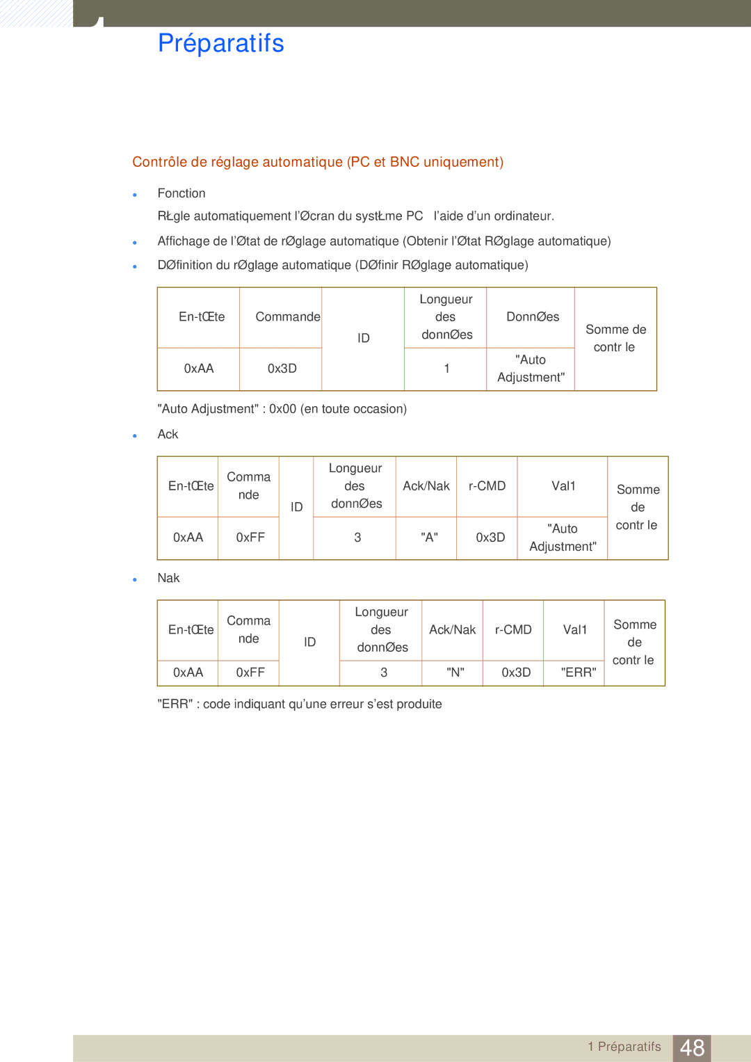 Samsung LH55DEAPLBC/EN, LH55UEAPLGC/EN, LH46MEPLGC/EN, LH46UEPLGC/EN Contrôle de réglage automatique PC et BNC uniquement 