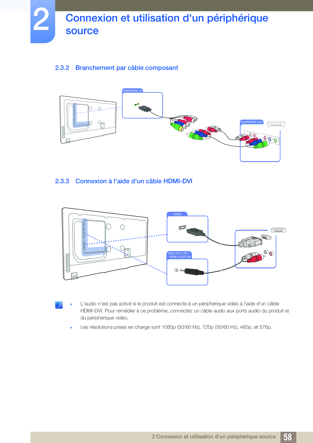 Samsung LH55DEAPLBC/EN, LH55UEAPLGC/EN, LH46MEPLGC/EN Branchement par câble composant, Connexion à laide dun câble HDMI-DVI 