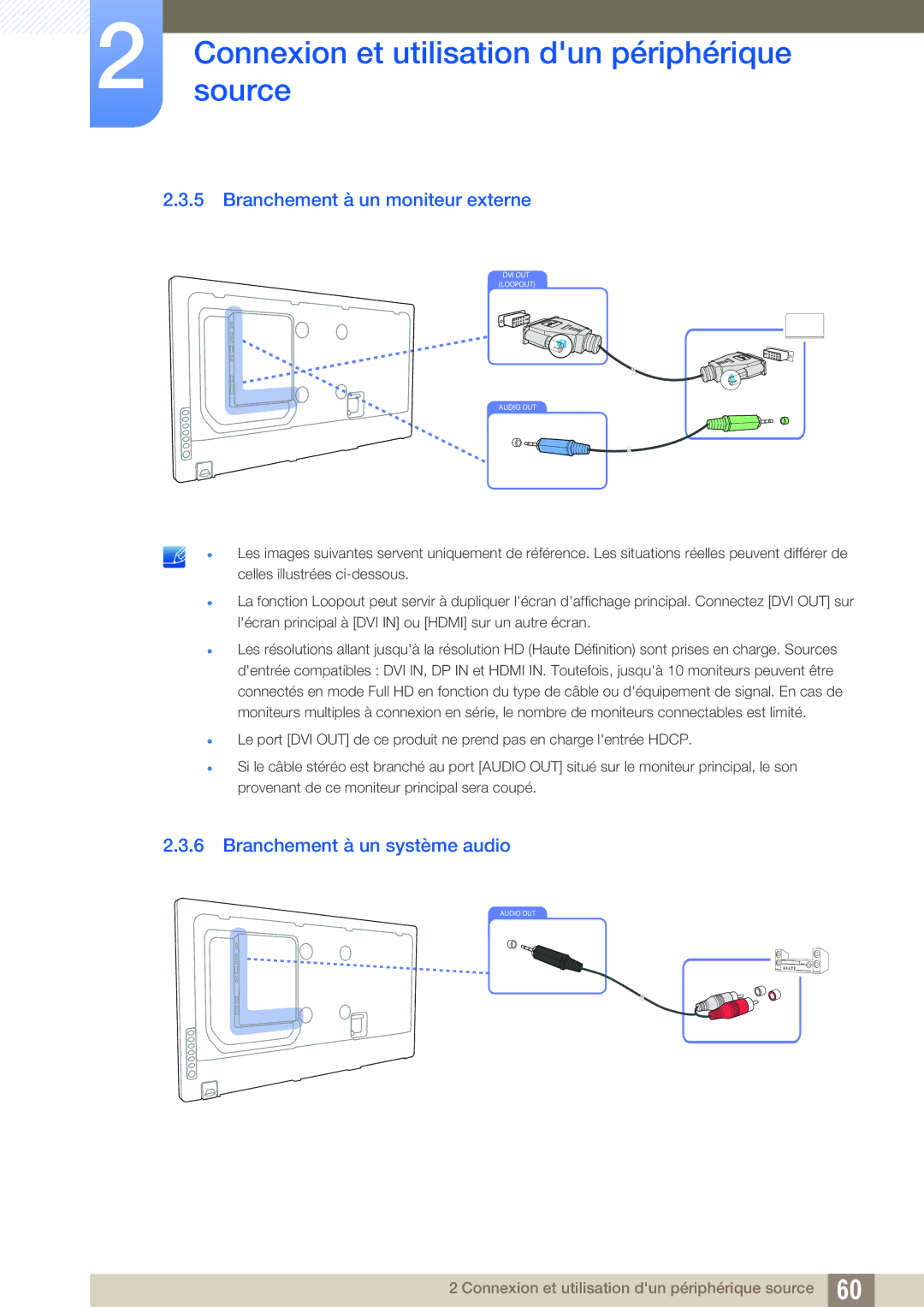 Samsung LH55UEAPLGC/EN, LH46MEPLGC/EN, LH46UEPLGC/EN manual Branchement à un moniteur externe, Branchement à un système audio 