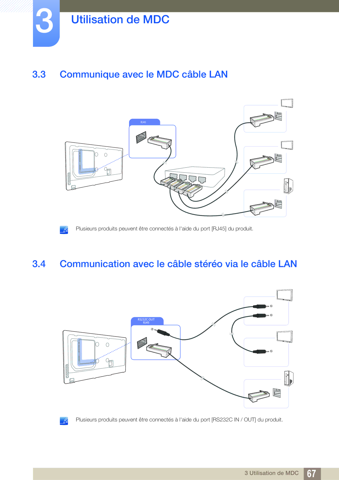 Samsung LH40DEAPLBC/EN manual Communique avec le MDC câble LAN, Communication avec le câble stéréo via le câble LAN 