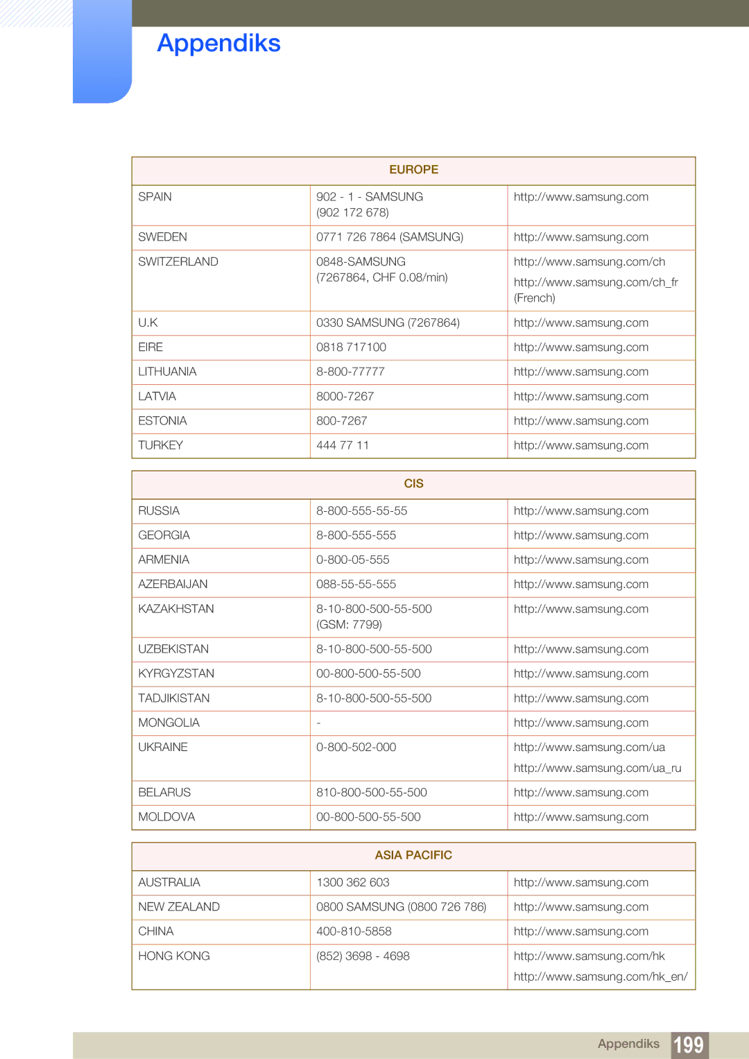 Samsung LH46DEAPLBC/EN, LH55UEAPLGC/EN, LH46MEPLGC/EN, LH46UEPLGC/EN, LH55UEPLGC/EN, LH40MEPLGC/EN, LH46UEAPLGC/EN Asia Pacific 