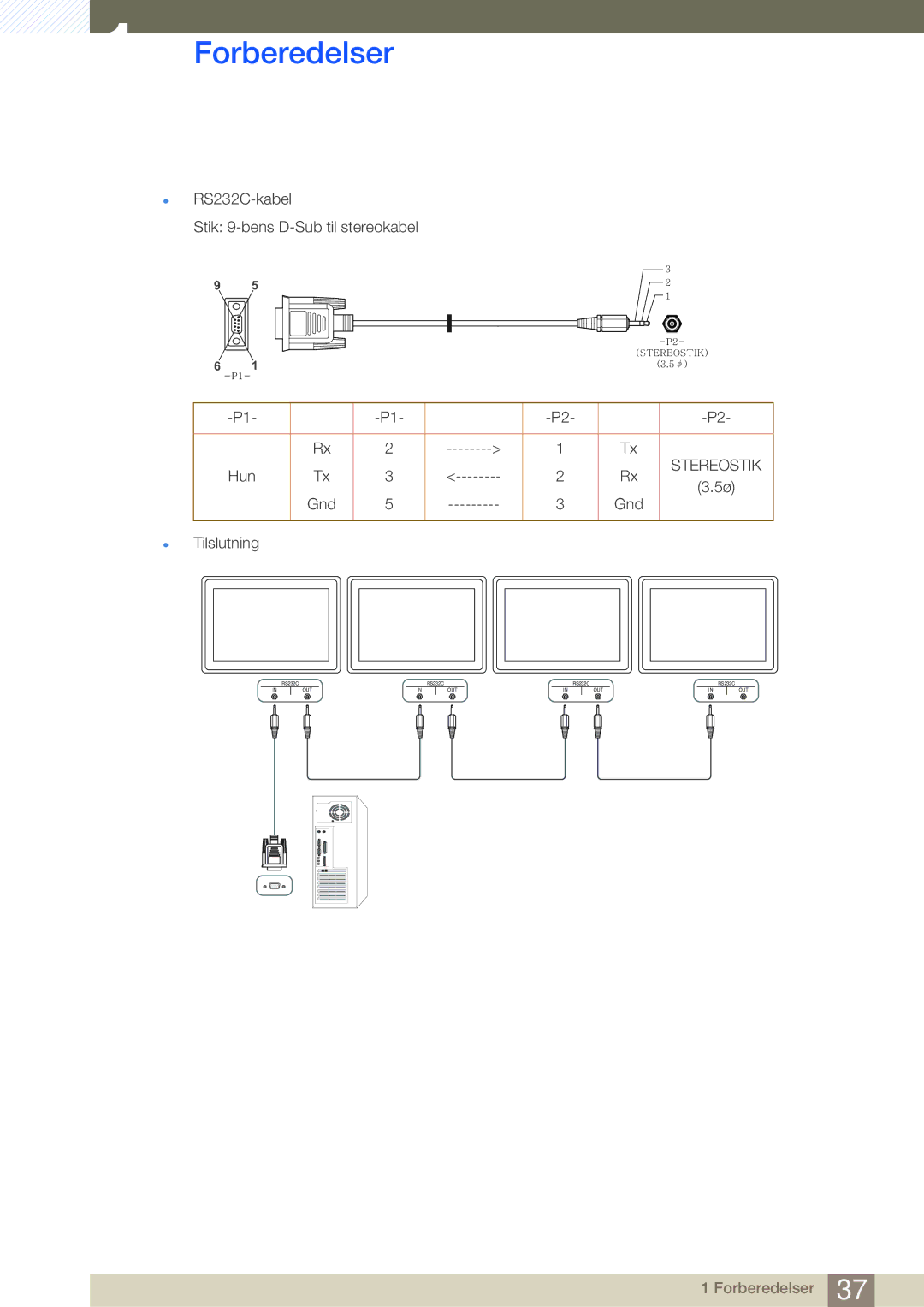 Samsung LH40DEAPLBC/EN, LH55UEAPLGC/EN, LH46MEPLGC/EN, LH46UEPLGC/EN, LH55UEPLGC/EN, LH40MEPLGC/EN, LH46UEAPLGC/EN Stereostik 