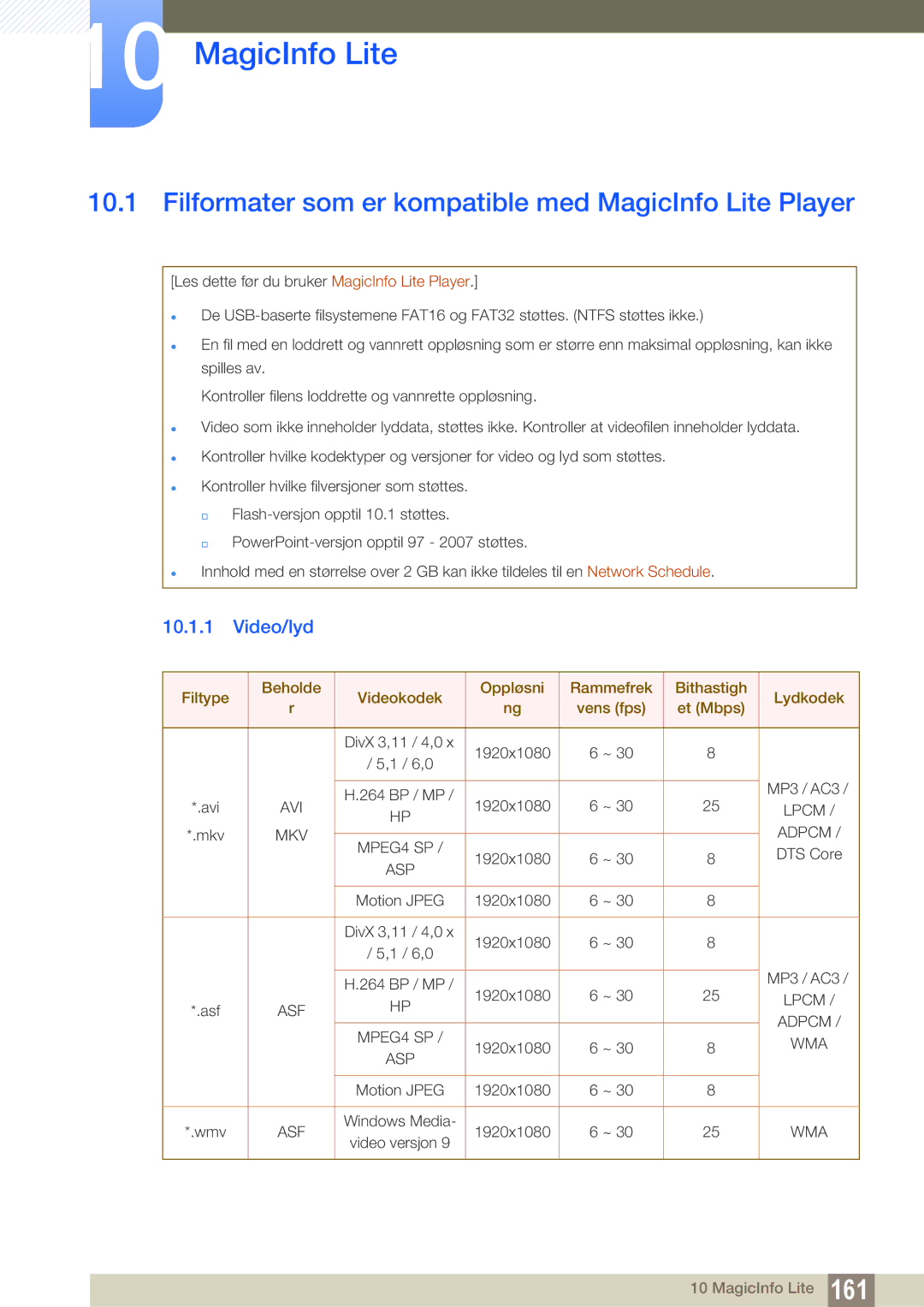 Samsung LH46MEPLGC/EN, LH55UEAPLGC/EN, LH46UEPLGC/EN Filformater som er kompatible med MagicInfo Lite Player, Video/lyd 