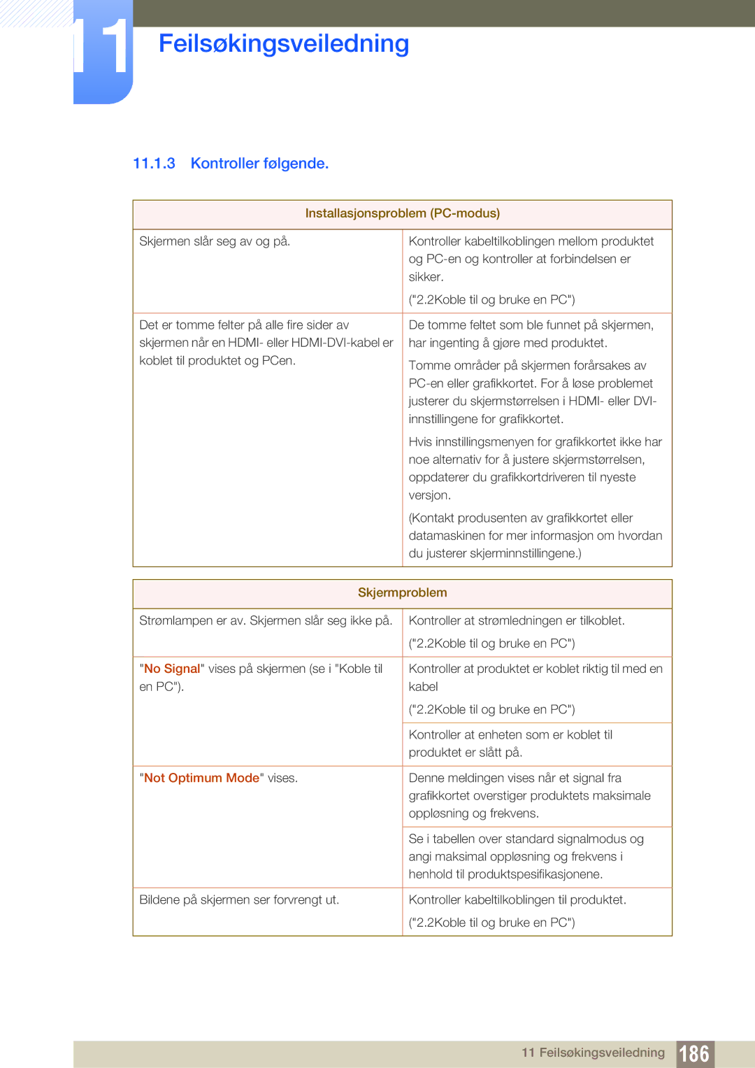 Samsung LH55MEPLGC/EN manual Kontroller følgende, Installasjonsproblem PC-modus, Skjermproblem, Not Optimum Mode vises 