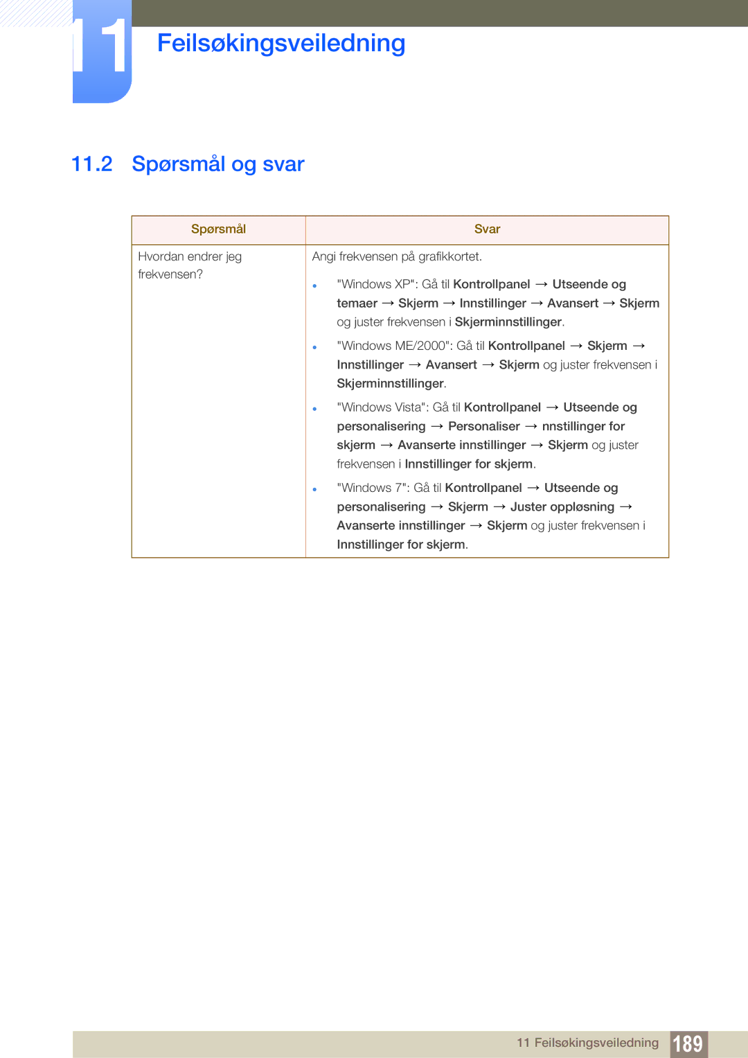 Samsung LH46DEAPLBC/EN, LH55UEAPLGC/EN, LH46MEPLGC/EN, LH46UEPLGC/EN, LH55UEPLGC/EN manual 11.2 Spørsmål og svar, Spørsmål Svar 