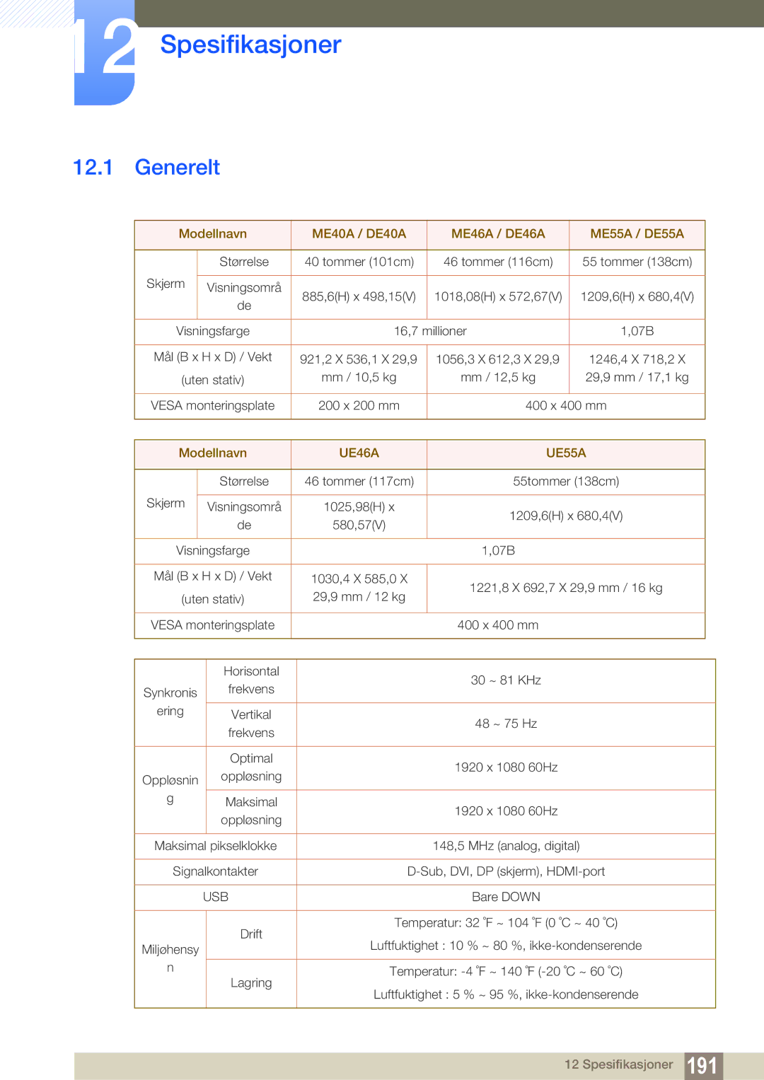 Samsung LH46MEPLGC/EN, LH55UEAPLGC/EN manual Spesifikasjoner, Generelt, Modellnavn ME40A / DE40A ME46A / DE46A ME55A / DE55A 