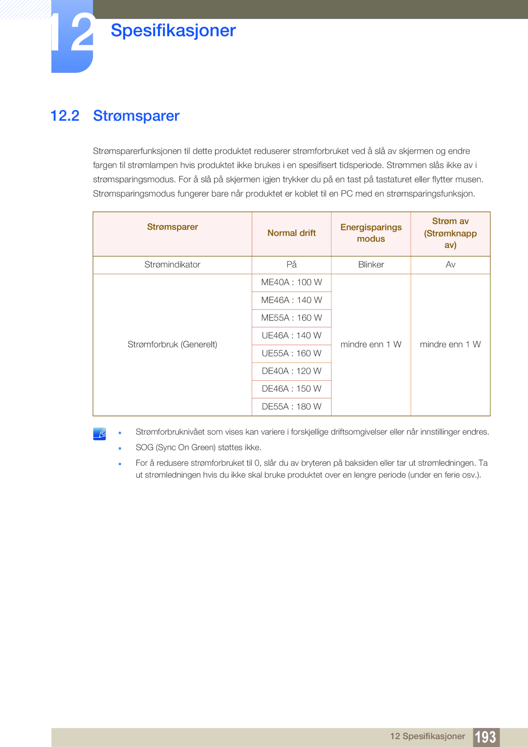 Samsung LH55UEPLGC/EN, LH55UEAPLGC/EN, LH46MEPLGC/EN, LH46UEPLGC/EN manual 12.2 Strømsparer, Strømindikator, Mindre enn 1 W 