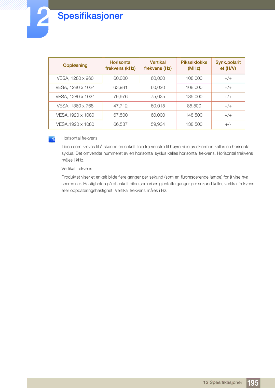 Samsung LH46UEAPLGC/EN 60,000 108,000 +/+, 63,981 60,020 108,000 +/+, 79,976 75,025 135,000 +/+, 47,712 60,015 85,500 +/+ 