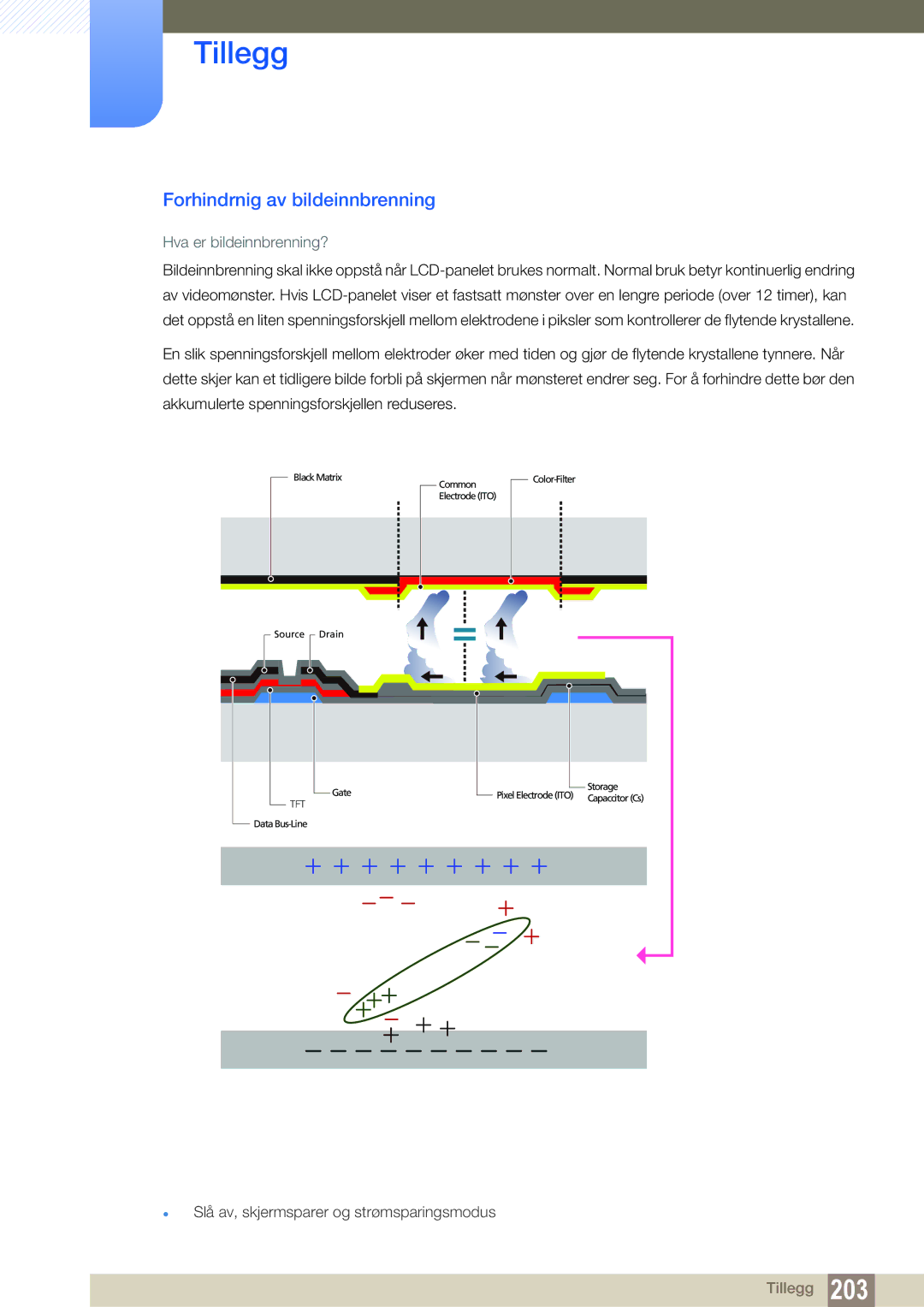 Samsung LH55UEPLGC/EN, LH55UEAPLGC/EN, LH46MEPLGC/EN manual Forhindrnig av bildeinnbrenning, Hva er bildeinnbrenning? 