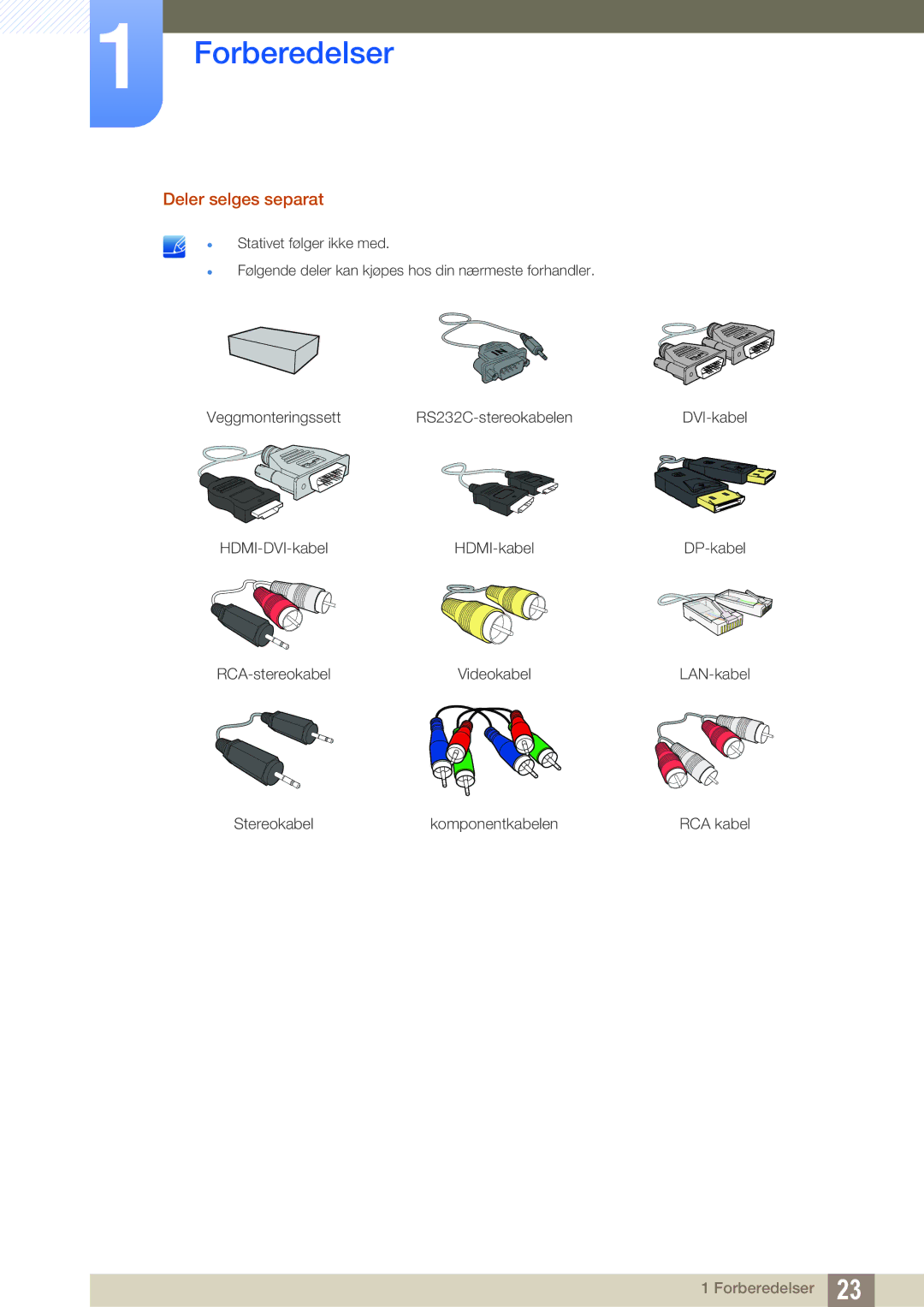 Samsung LH55UEPLGC/EN, LH55UEAPLGC/EN, LH46MEPLGC/EN, LH46UEPLGC/EN manual Deler selges separat, LAN-kabel, Komponentkabelen 