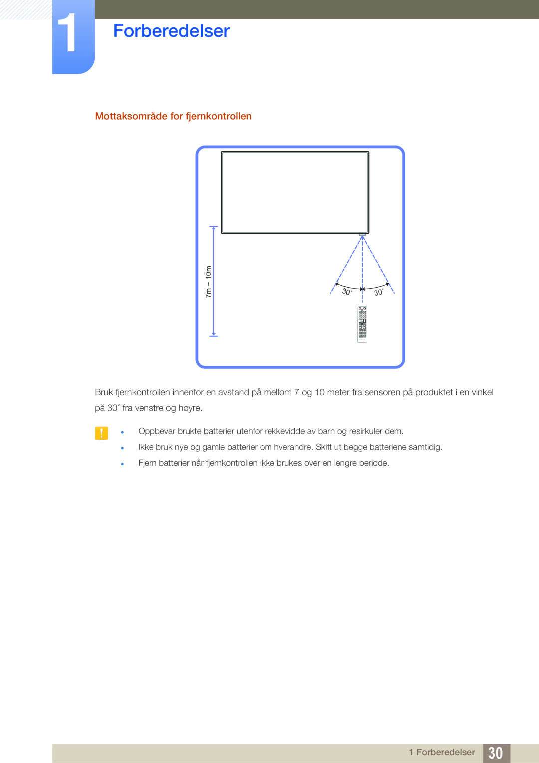 Samsung LH55UEAPLGC/EN, LH46MEPLGC/EN, LH46UEPLGC/EN, LH55UEPLGC/EN, LH40MEPLGC/EN manual Mottaksområde for fjernkontrollen 