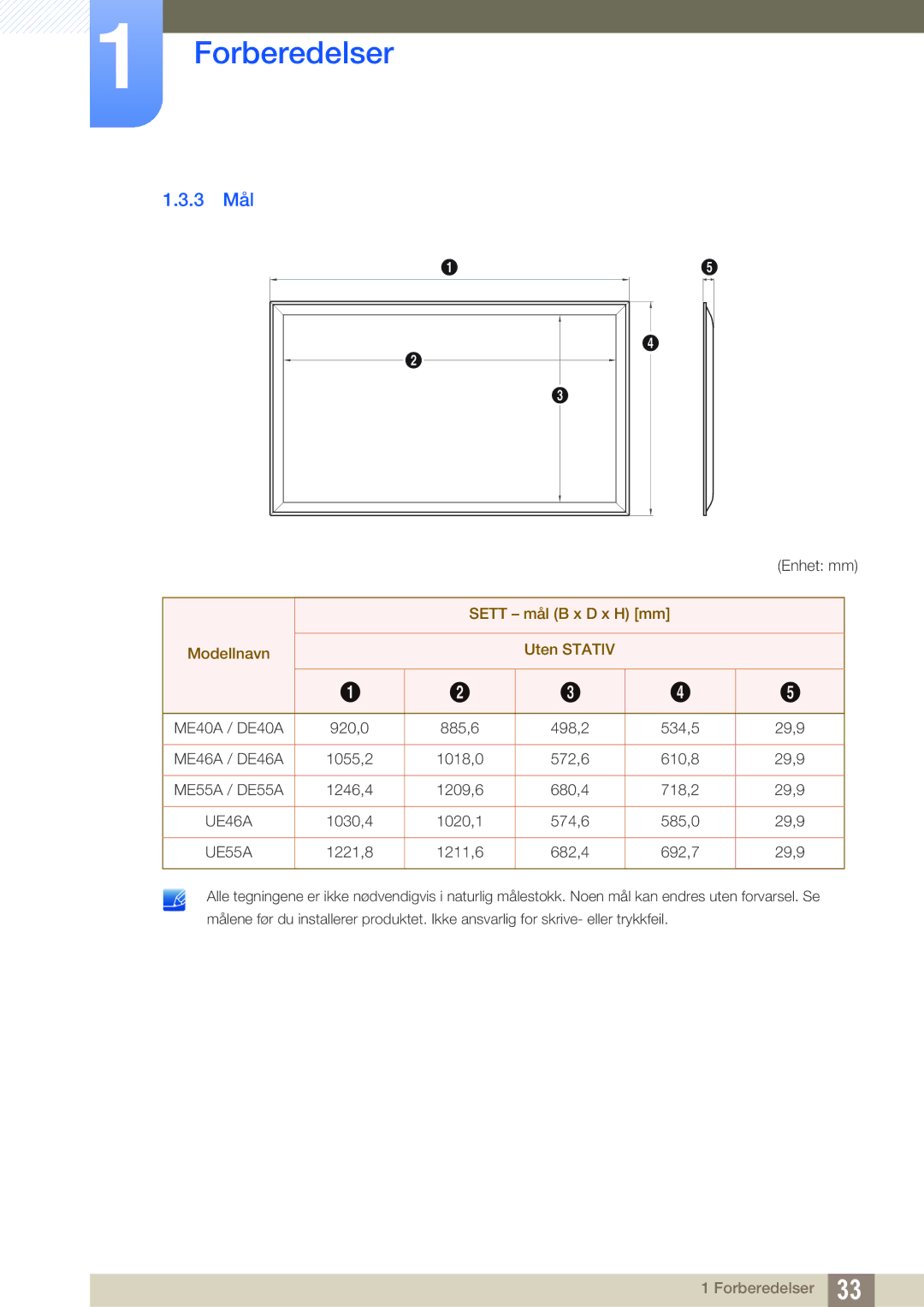 Samsung LH55UEPLGC/EN, LH55UEAPLGC/EN, LH46MEPLGC/EN, LH46UEPLGC/EN manual 3 Mål, Sett mål B x D x H mm Modellnavn Uten Stativ 