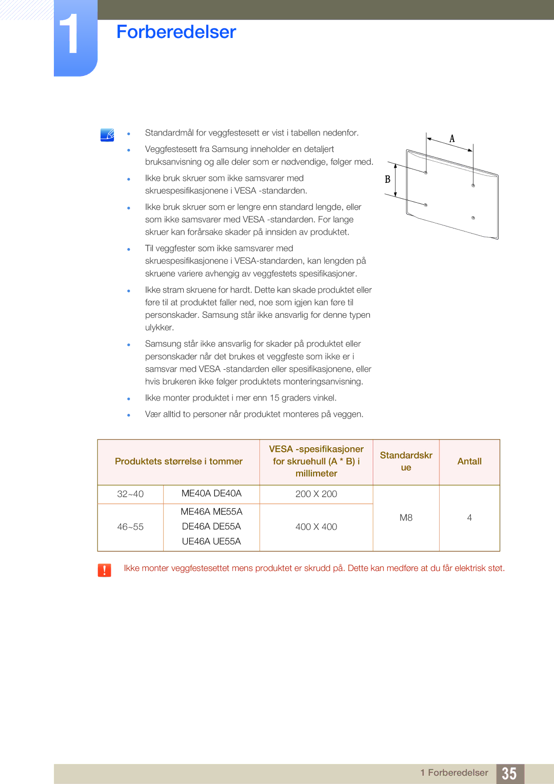 Samsung LH46UEAPLGC/EN manual Standardmål for veggfestesett er vist i tabellen nedenfor, 32~40, 200 X, 46~55, 400 X 