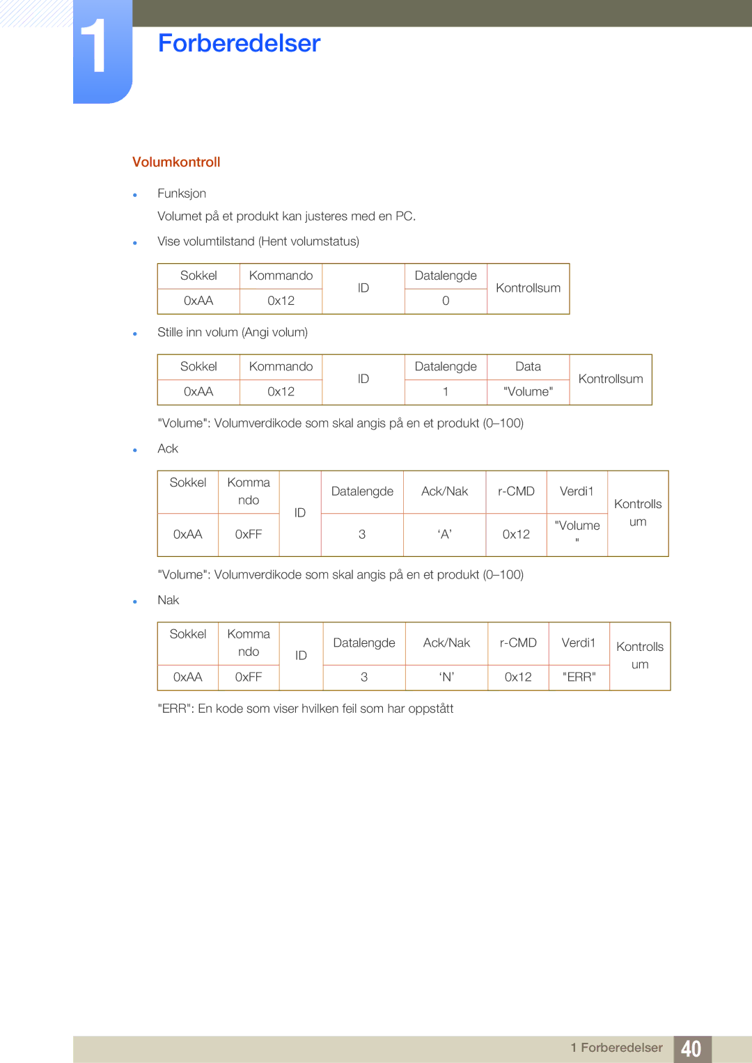 Samsung LH55UEAPLGC/EN, LH46MEPLGC/EN, LH46UEPLGC/EN, LH55UEPLGC/EN Volumkontroll, Datalengde Ack/Nak CMD Verdi1 ‘N’ 0x12 