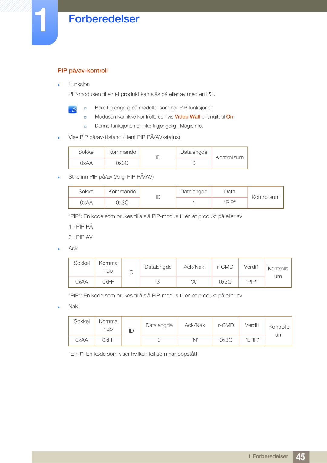 Samsung LH46UEAPLGC/EN, LH55UEAPLGC/EN manual PIP på/av-kontroll, 0x3C Stille inn PIP på/av Angi PIP PÅ/AV Sokkel Kommando 