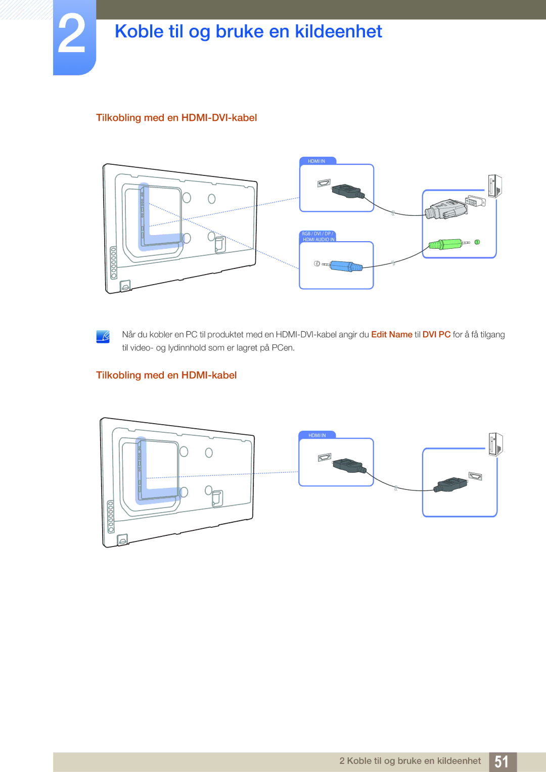 Samsung LH46MEPLGC/EN, LH55UEAPLGC/EN, LH46UEPLGC/EN manual Tilkobling med en HDMI-DVI-kabel, Tilkobling med en HDMI-kabel 