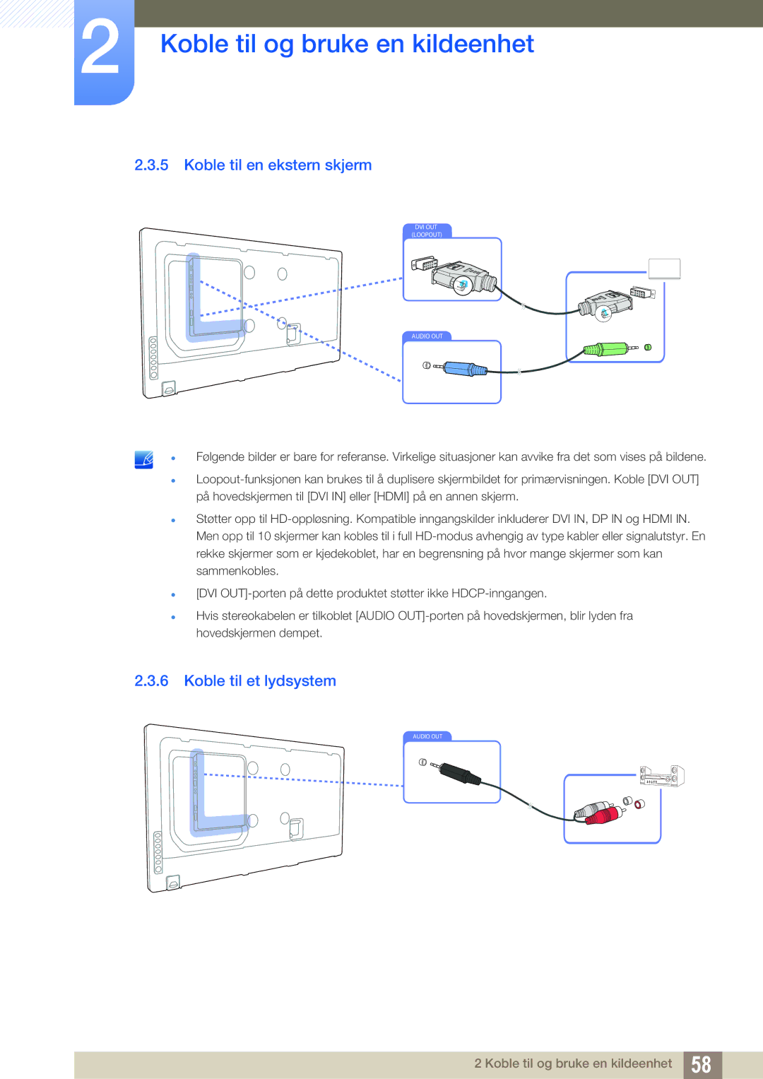 Samsung LH55DEAPLBC/EN, LH55UEAPLGC/EN, LH46MEPLGC/EN, LH46UEPLGC/EN Koble til en ekstern skjerm, Koble til et lydsystem 