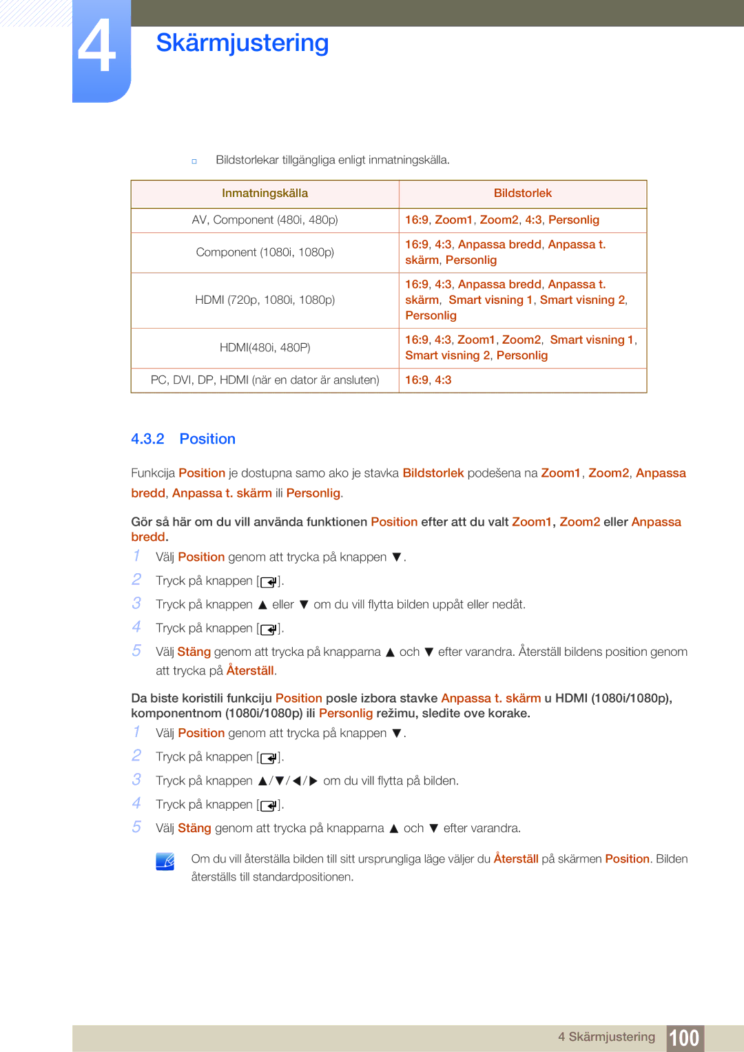 Samsung LH55UEAPLGC/EN, LH46MEPLGC/EN, LH46UEPLGC/EN, LH55UEPLGC/EN, LH40MEPLGC/EN, LH46UEAPLGC/EN, LH55MEPLGC/EN manual Position 