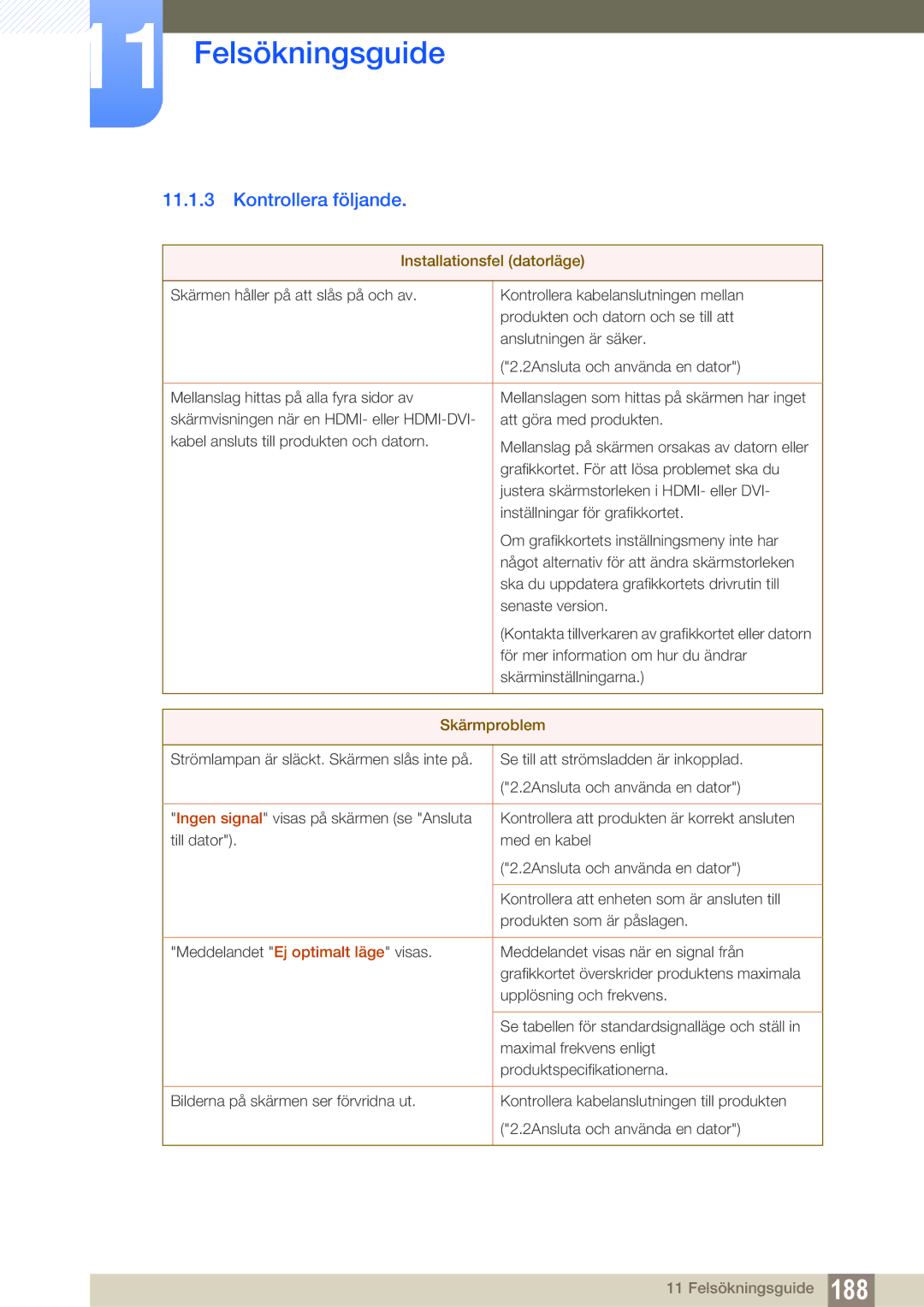 Samsung LH55DEAPLBC/EN, LH55UEAPLGC/EN, LH46MEPLGC/EN manual Kontrollera följande, Installationsfel datorläge, Skärmproblem 