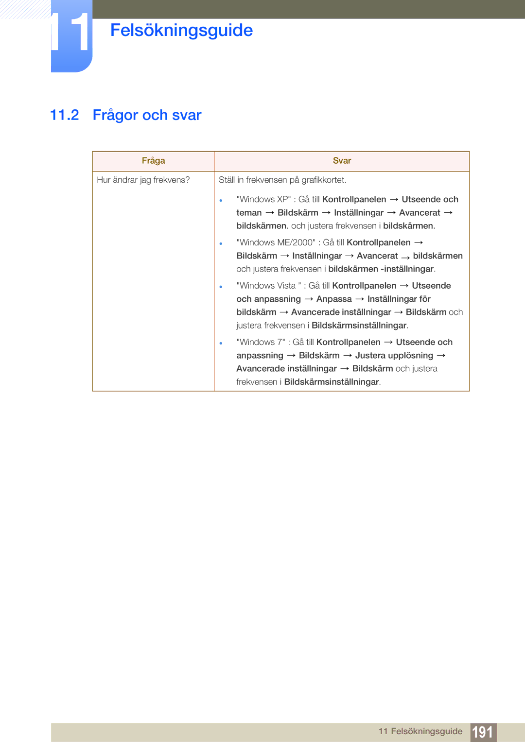 Samsung LH46MEPLGC/EN, LH55UEAPLGC/EN, LH46UEPLGC/EN, LH55UEPLGC/EN, LH40MEPLGC/EN manual 11.2 Frågor och svar, Fråga Svar 