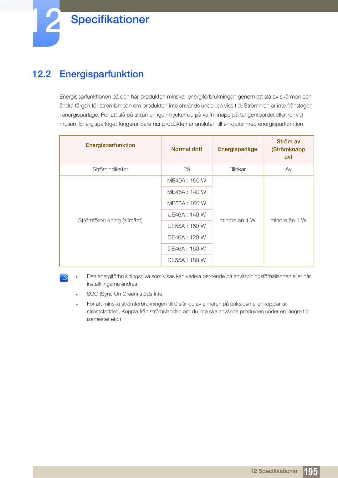 Samsung LH46UEAPLGC/EN, LH55UEAPLGC/EN, LH46MEPLGC/EN, LH46UEPLGC/EN, LH55UEPLGC/EN manual Energisparfunktion, Strömindikator 