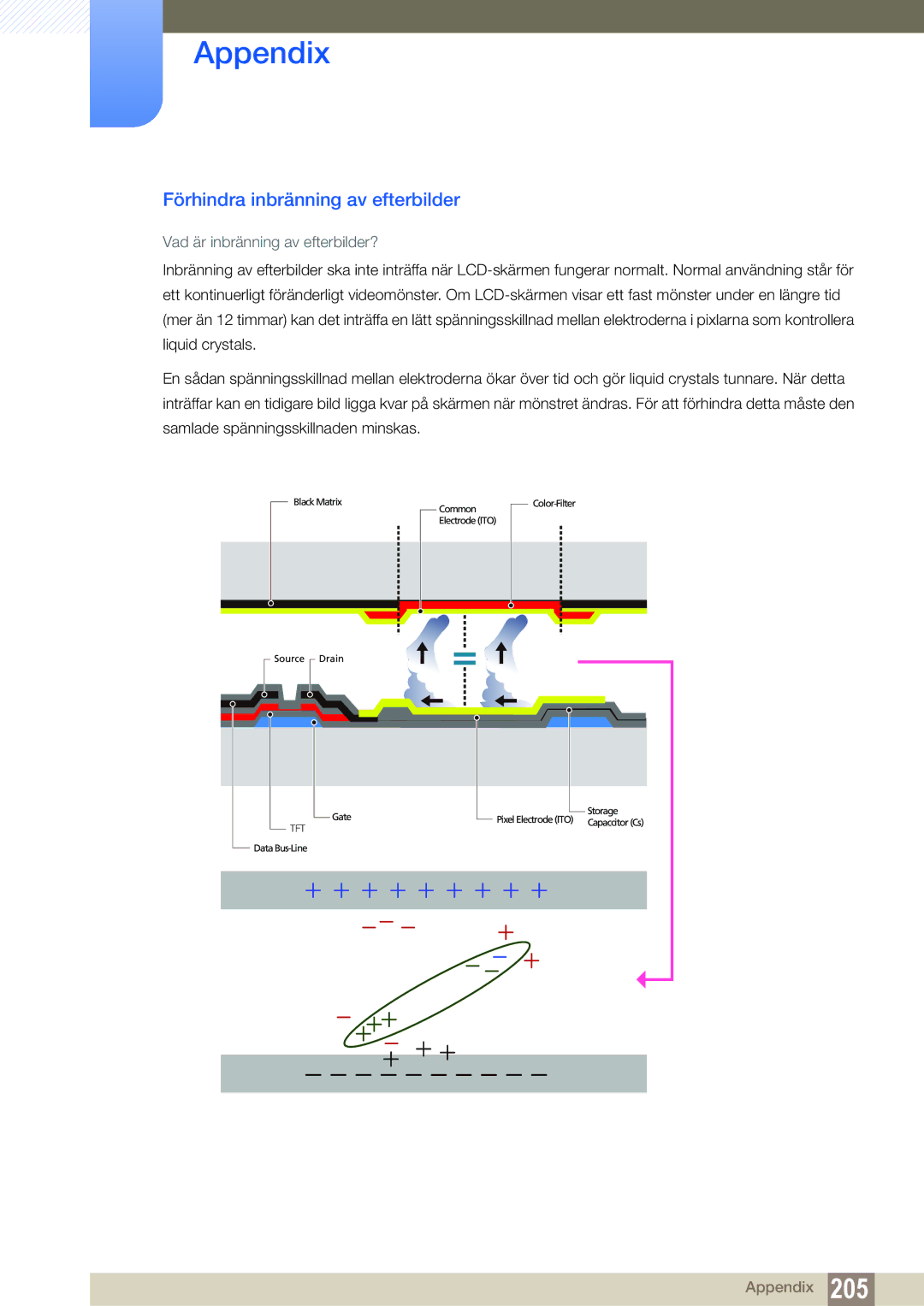 Samsung LH46UEAPLGC/EN, LH55UEAPLGC/EN manual Förhindra inbränning av efterbilder, Vad är inbränning av efterbilder? 