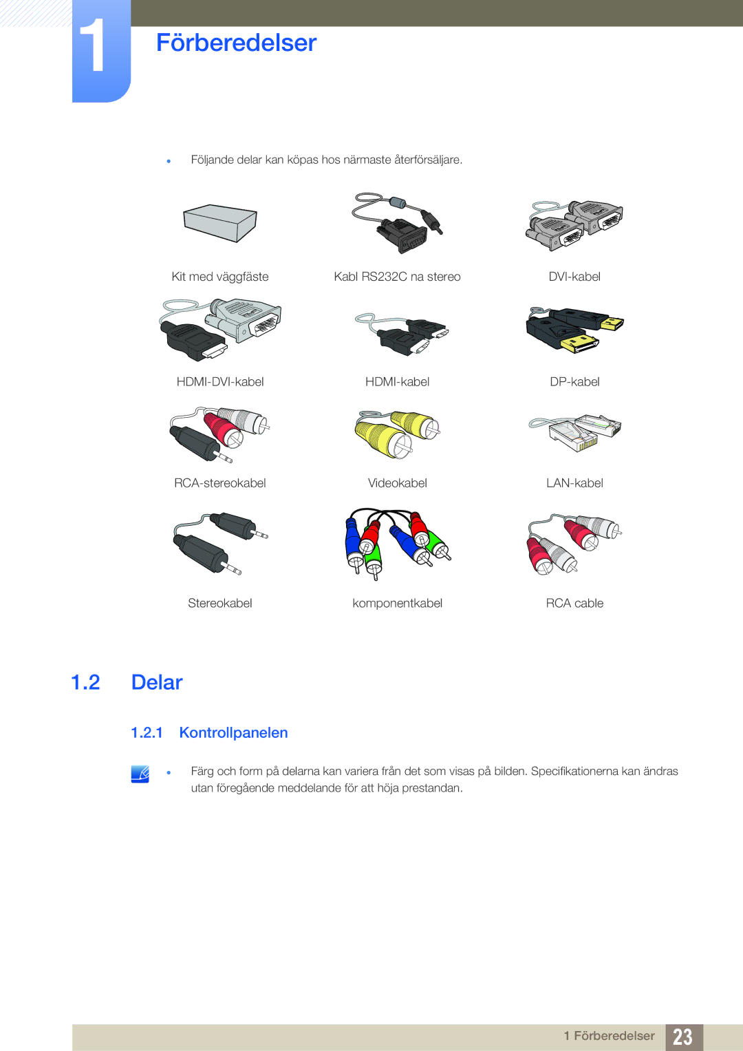 Samsung LH55UEPLGC/EN, LH55UEAPLGC/EN, LH46MEPLGC/EN, LH46UEPLGC/EN, LH40MEPLGC/EN, LH46UEAPLGC/EN manual Delar, Kontrollpanelen 