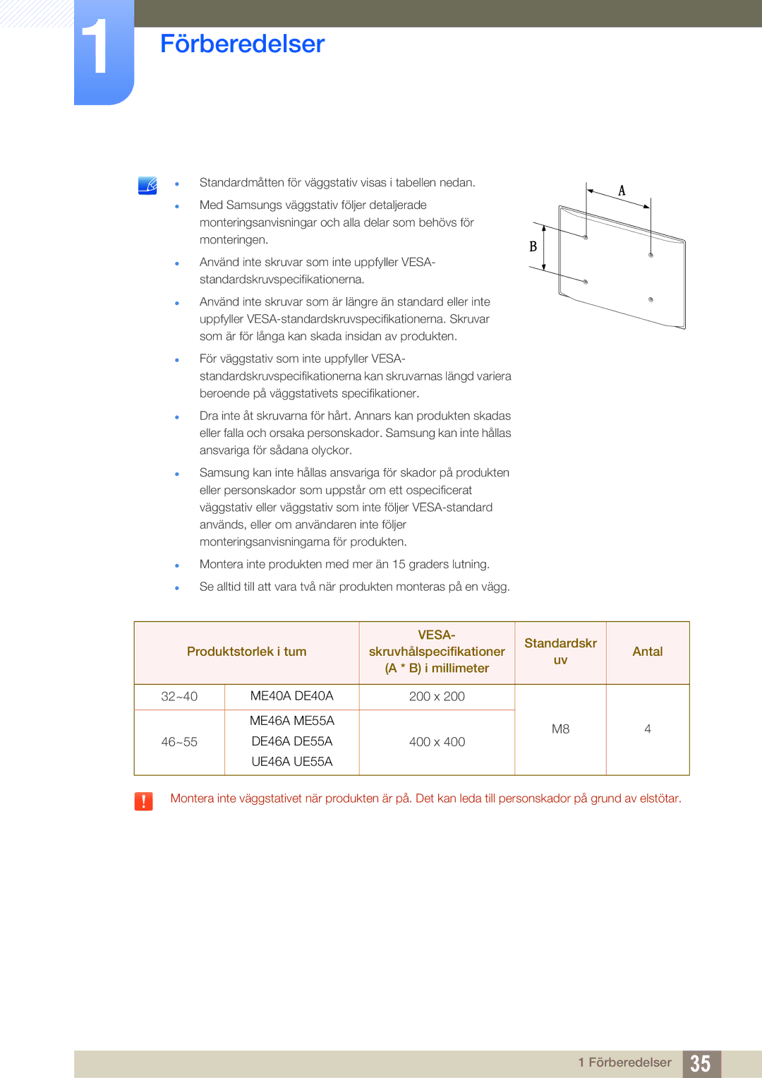 Samsung LH46UEAPLGC/EN, LH55UEAPLGC/EN, LH46MEPLGC/EN, LH46UEPLGC/EN, LH55UEPLGC/EN, LH40MEPLGC/EN, LH55MEPLGC/EN manual Vesa 