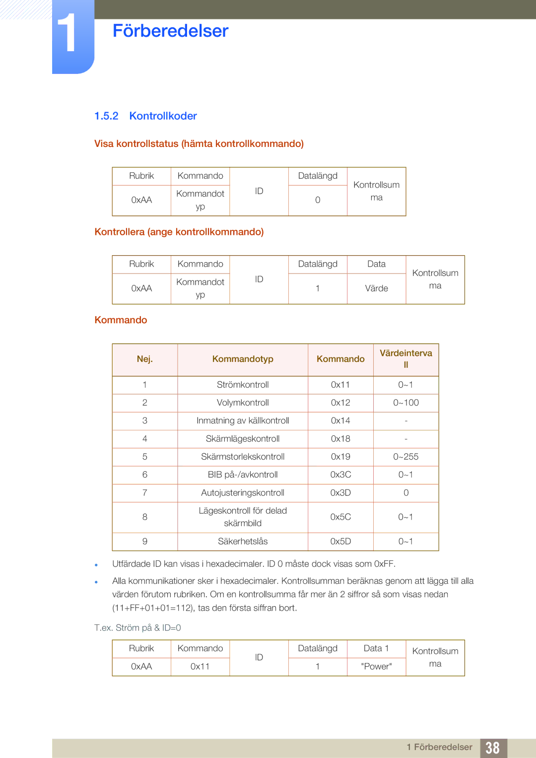 Samsung LH55DEAPLBC/EN manual Kontrollkoder, Visa kontrollstatus hämta kontrollkommando, Kontrollera ange kontrollkommando 