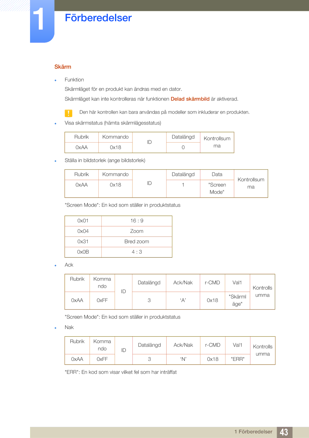 Samsung LH55UEPLGC/EN, LH55UEAPLGC/EN, LH46MEPLGC/EN, LH46UEPLGC/EN, LH40MEPLGC/EN, LH46UEAPLGC/EN, LH55MEPLGC/EN manual Skärm 