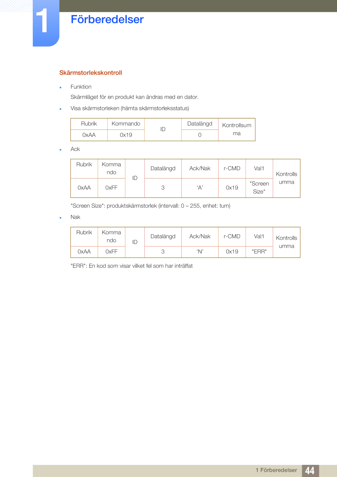 Samsung LH40MEPLGC/EN, LH55UEAPLGC/EN, LH46MEPLGC/EN, LH46UEPLGC/EN, LH55UEPLGC/EN, LH46UEAPLGC/EN manual Skärmstorlekskontroll 