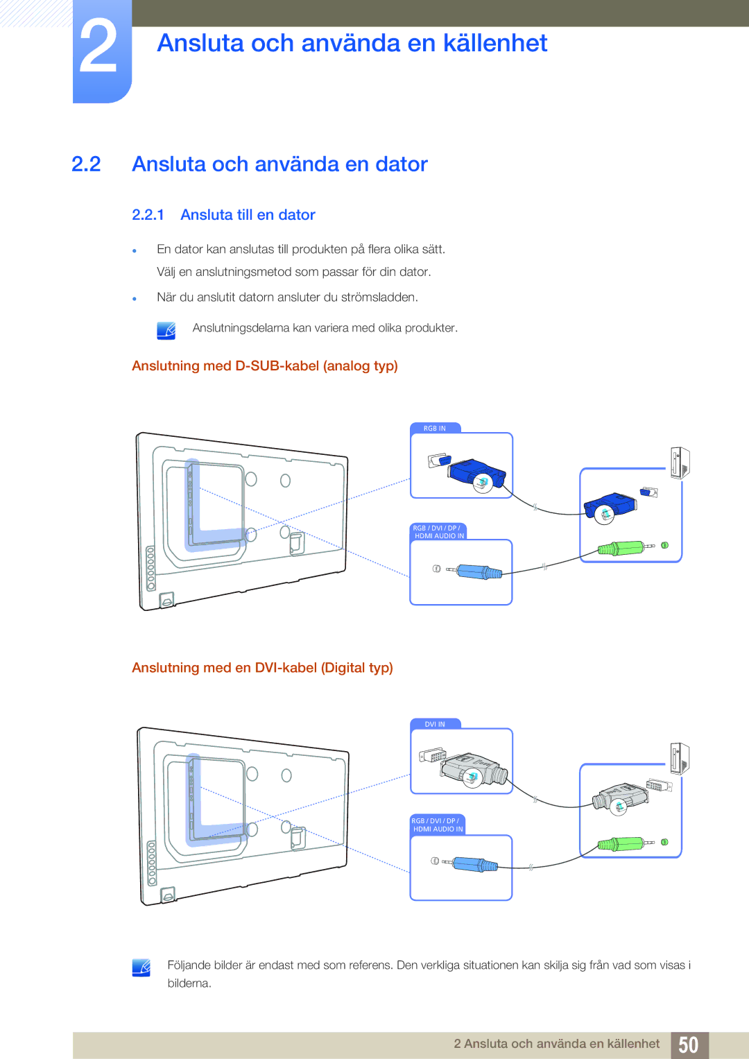 Samsung LH55UEAPLGC/EN manual Ansluta och använda en dator, Ansluta till en dator, Anslutning med D-SUB-kabel analog typ 