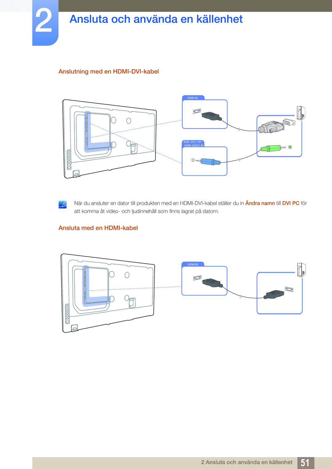 Samsung LH46MEPLGC/EN, LH55UEAPLGC/EN, LH46UEPLGC/EN manual Anslutning med en HDMI-DVI-kabel, Ansluta med en HDMI-kabel 