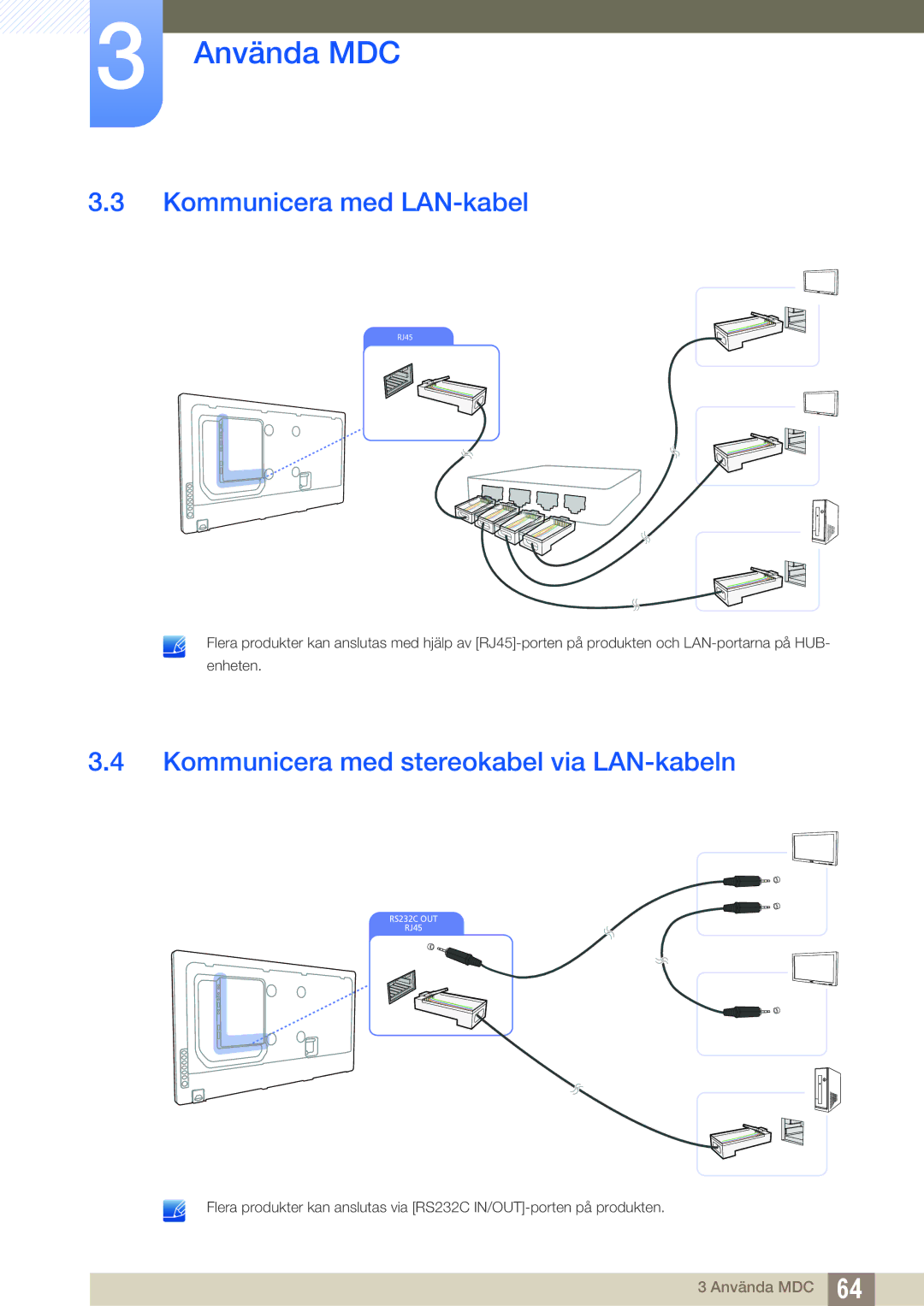 Samsung LH40MEPLGC/EN, LH55UEAPLGC/EN, LH46MEPLGC/EN Kommunicera med LAN-kabel, Kommunicera med stereokabel via LAN-kabeln 