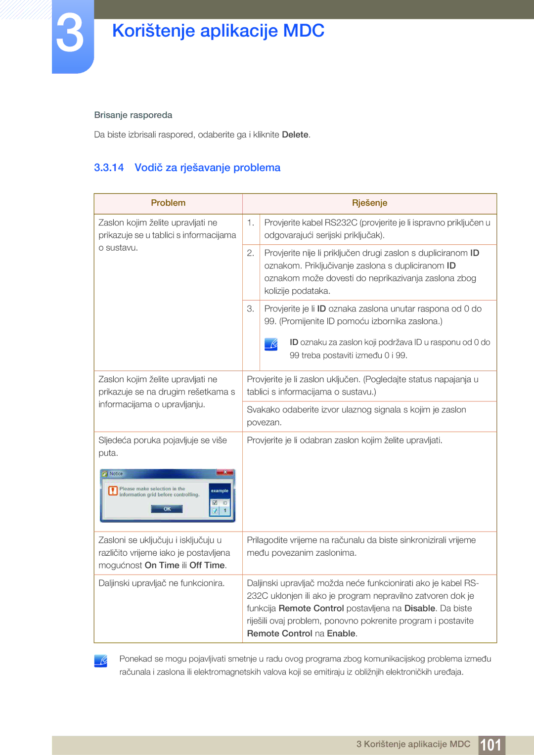 Samsung LH46UEAPLGC/EN, LH55UEAPLGC/EN, LH46UEPLGC/EN Vodič za rješavanje problema, Brisanje rasporeda, Problem Rješenje 