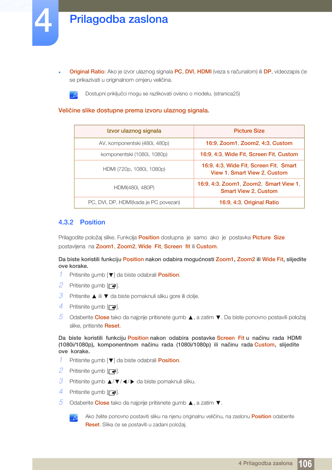 Samsung LH46UEPLGC/EN, LH55UEAPLGC/EN, LH55MEBPLGC/EN manual Position, Veličine slike dostupne prema izvoru ulaznog signala 