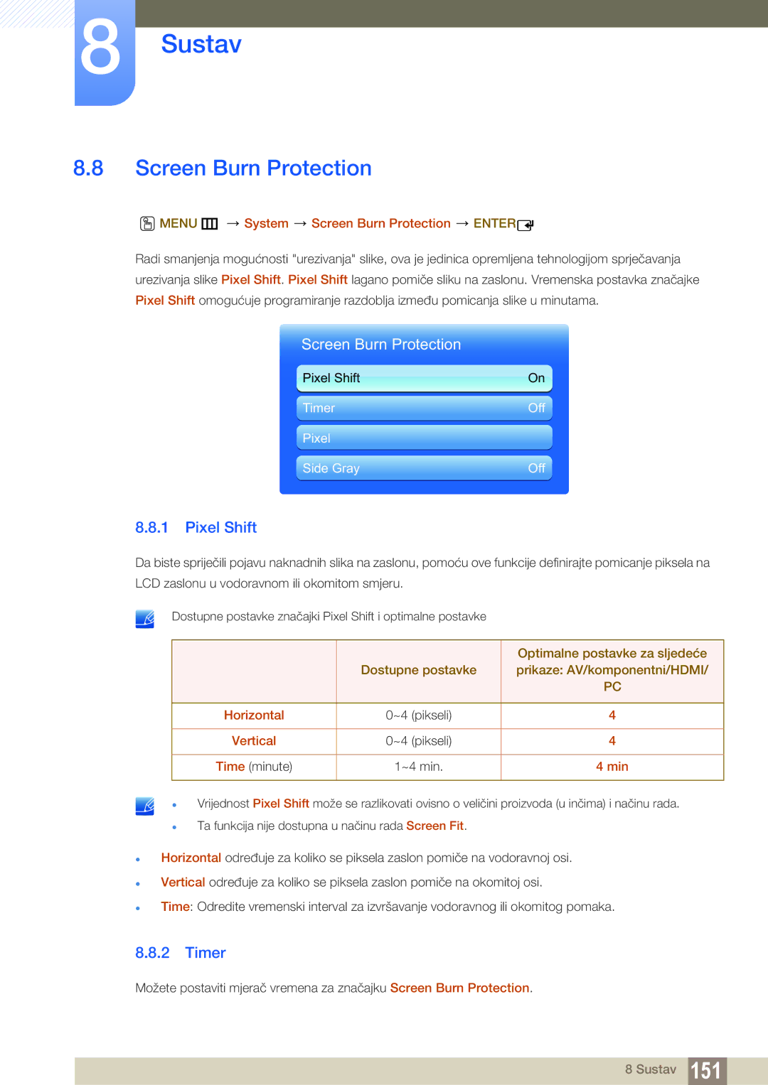 Samsung LH46MEBPLGC/EN, LH55UEAPLGC/EN, LH46UEPLGC/EN, LH55MEBPLGC/EN manual Screen Burn Protection, Pixel Shift, Timer 