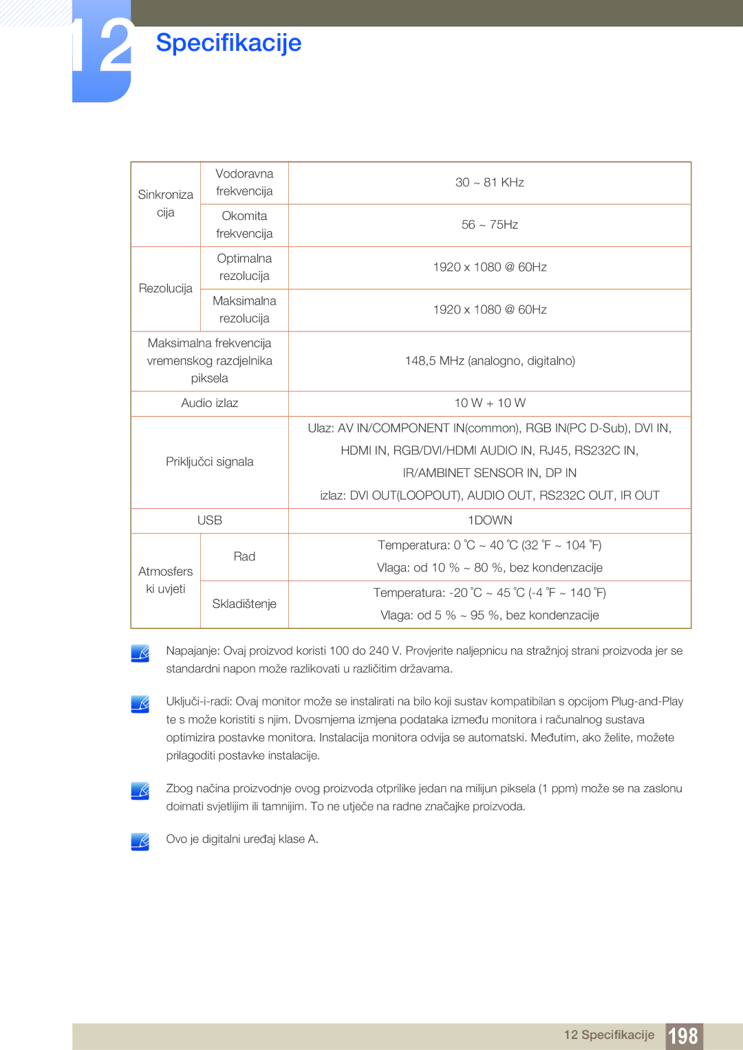 Samsung LH55MEBPLGC/EN, LH55UEAPLGC/EN, LH46UEPLGC/EN, LH46UEAPLGC/EN manual Hdmi IN, RGB/DVI/HDMI Audio IN, RJ45, RS232C 