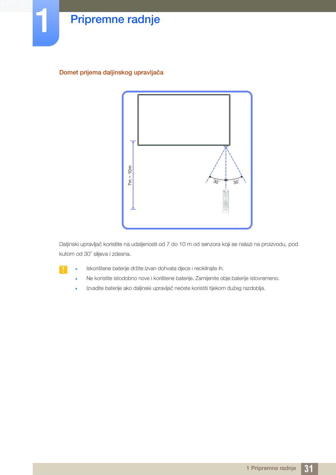 Samsung LH46UEAPLGC/EN, LH55UEAPLGC/EN, LH46UEPLGC/EN, LH55MEBPLGC/EN, LH46MEBPLGC/EN Domet prijema daljinskog upravljača 