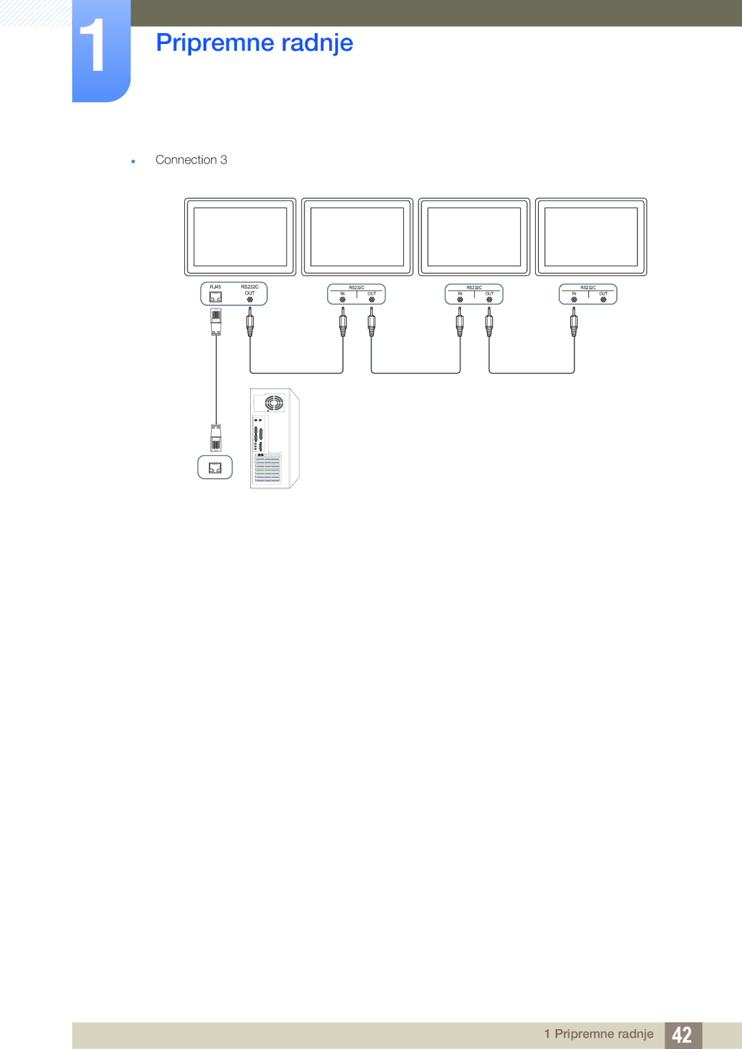 Samsung LH55UEAPLGC/EN, LH46UEPLGC/EN, LH55MEBPLGC/EN, LH46UEAPLGC/EN, LH46MEBPLGC/EN, LH40MEBPLGC/EN, LH32MEBPLGC/EN manual Out 