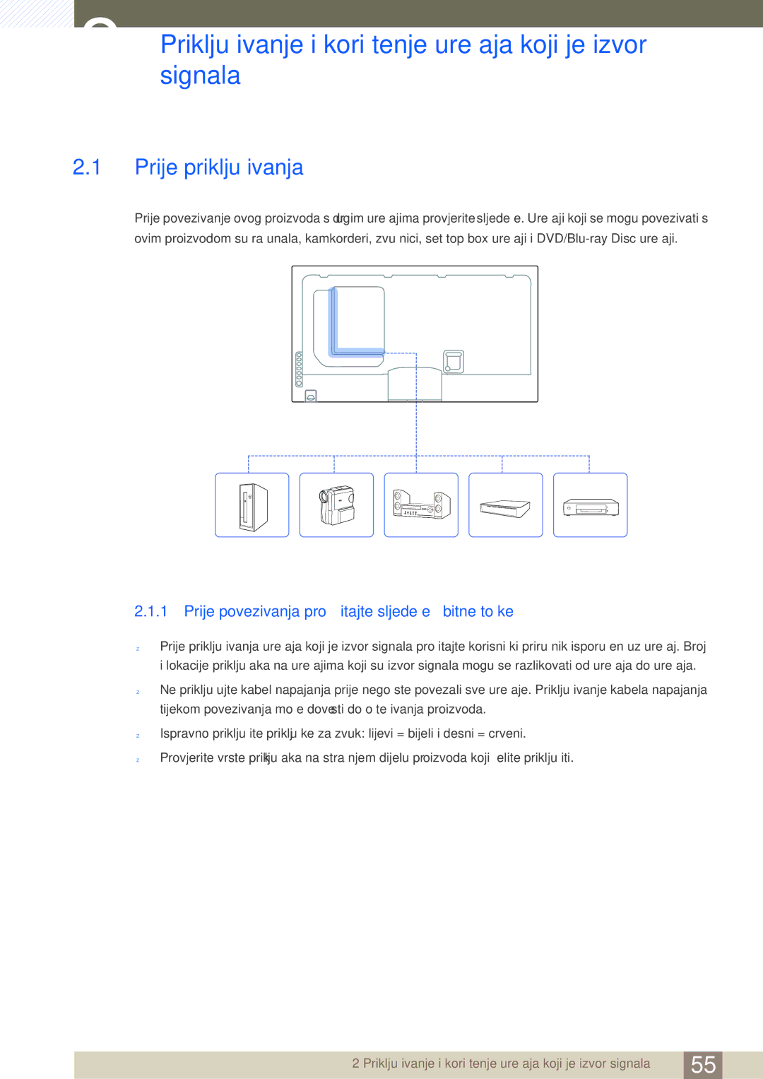 Samsung LH32MEBPLGC/EN, LH55UEAPLGC/EN manual Priključivanjesignala i korištenje uređaja koji je izvor, Prije priključivanja 