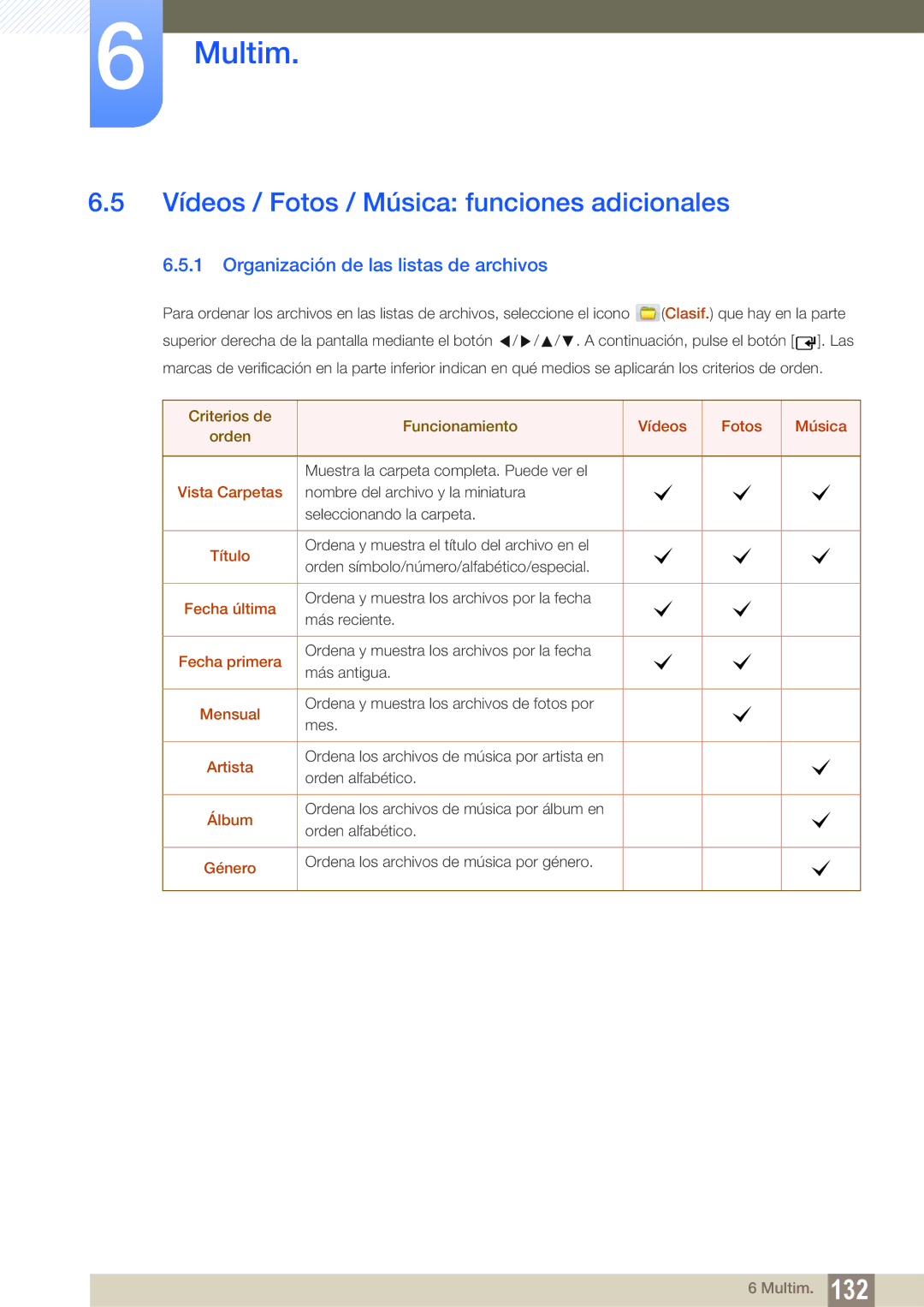 Samsung LH40MEBPLGC/EN manual Vídeos / Fotos / Música funciones adicionales, Organización de las listas de archivos 