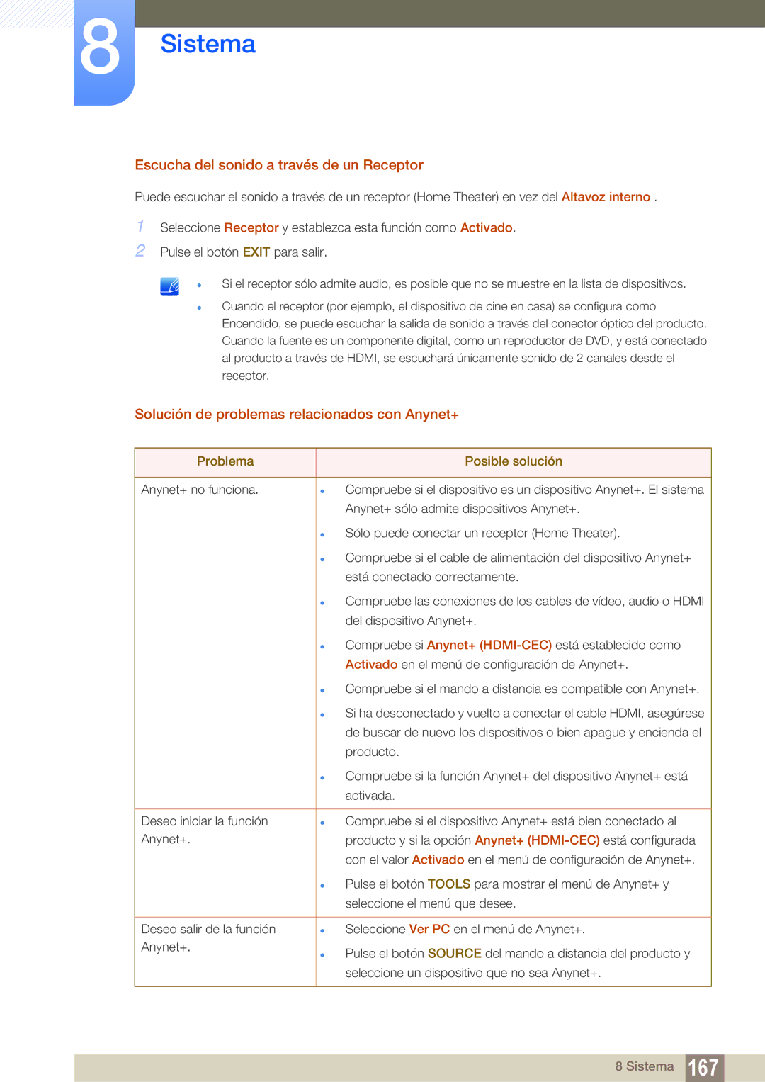 Samsung LH46MEBPLGC/EN manual Escucha del sonido a través de un Receptor, Solución de problemas relacionados con Anynet+ 